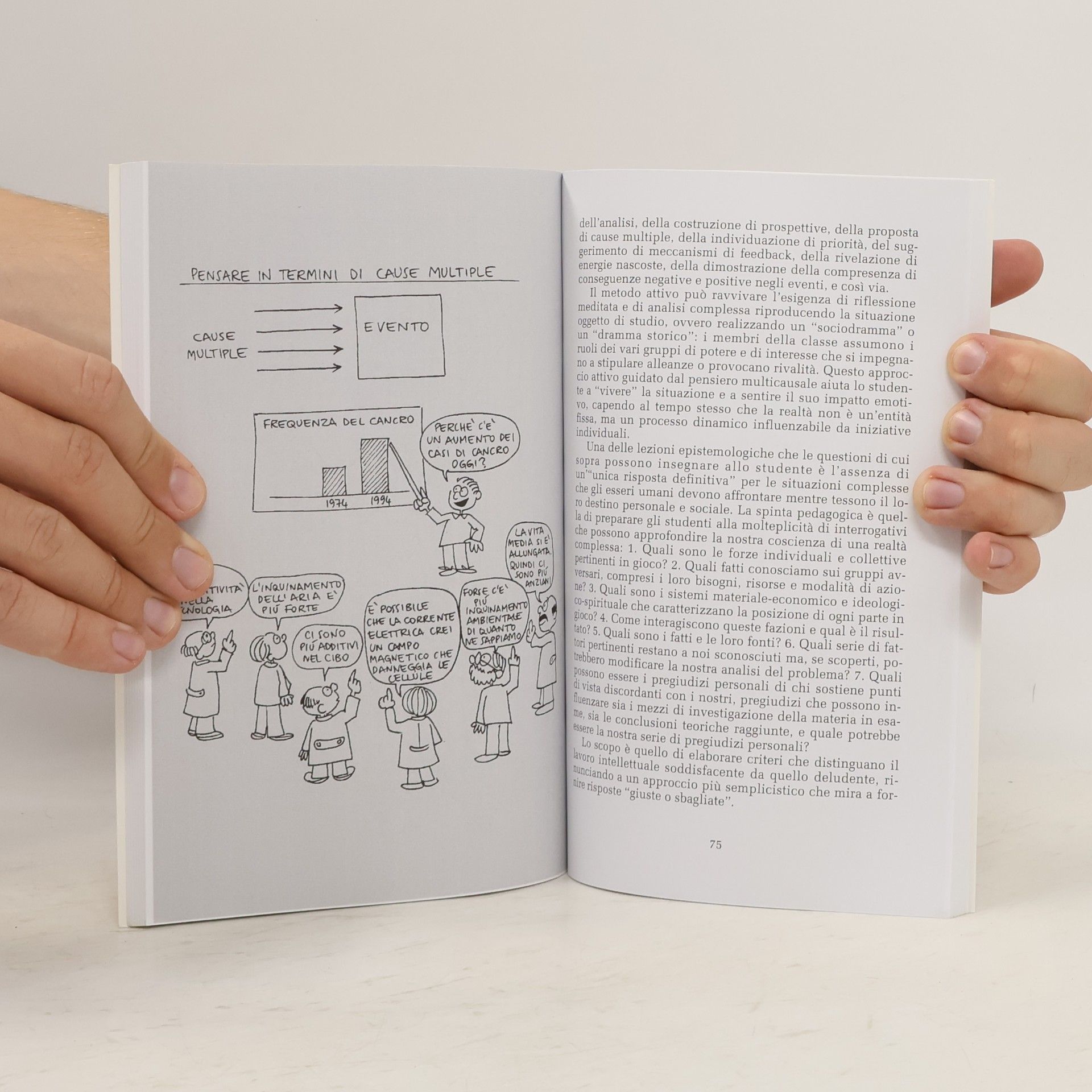 Jerome K. Liss L'apprendimento attivo. Imparare cose essenziali divertendosi