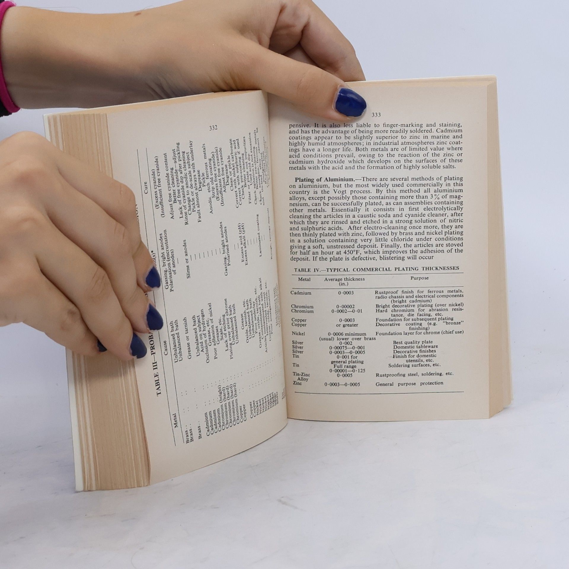 Specialist Interest Model Books Limited Mechanical World Year Book