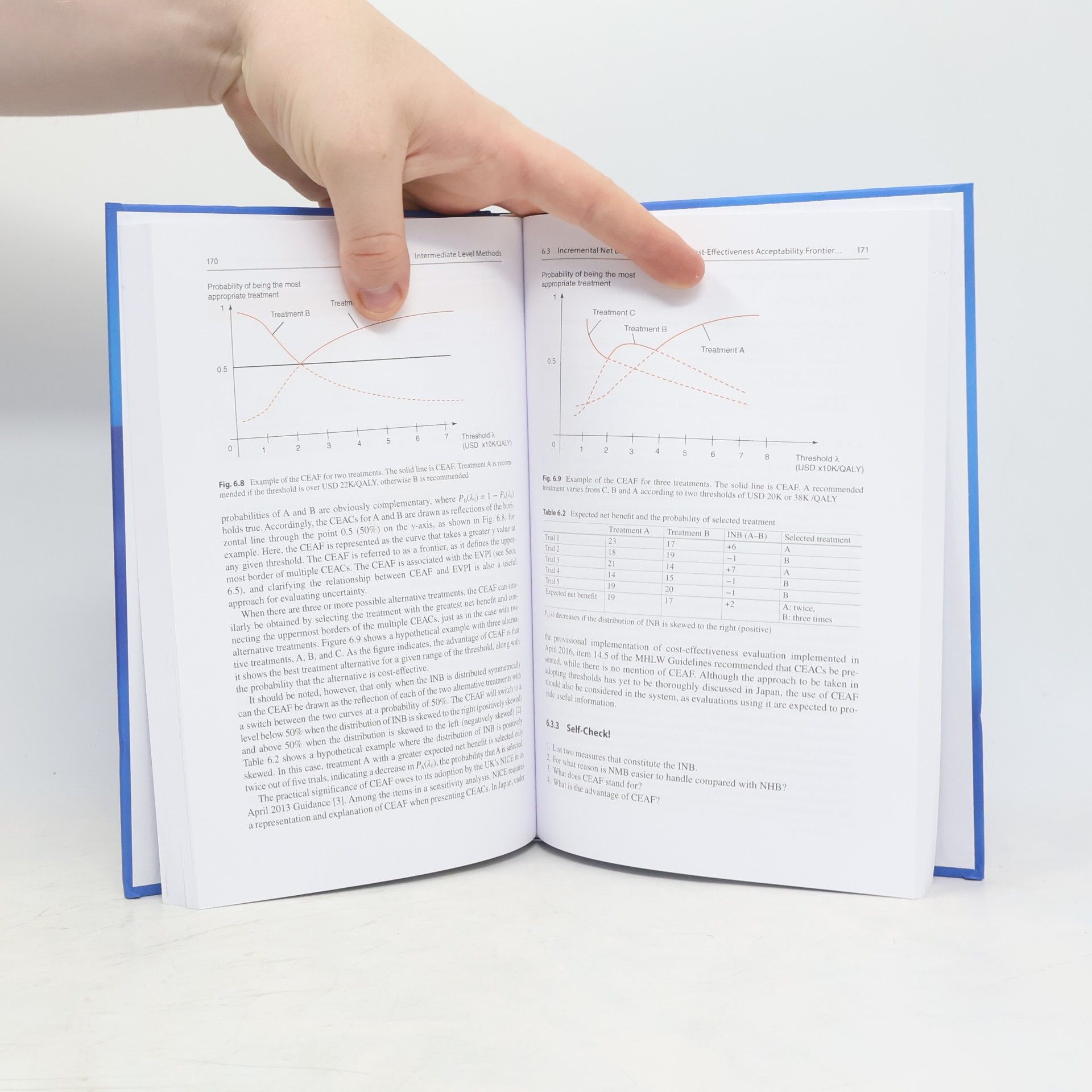 Isao Kamae Health Technology Assessment in Japan