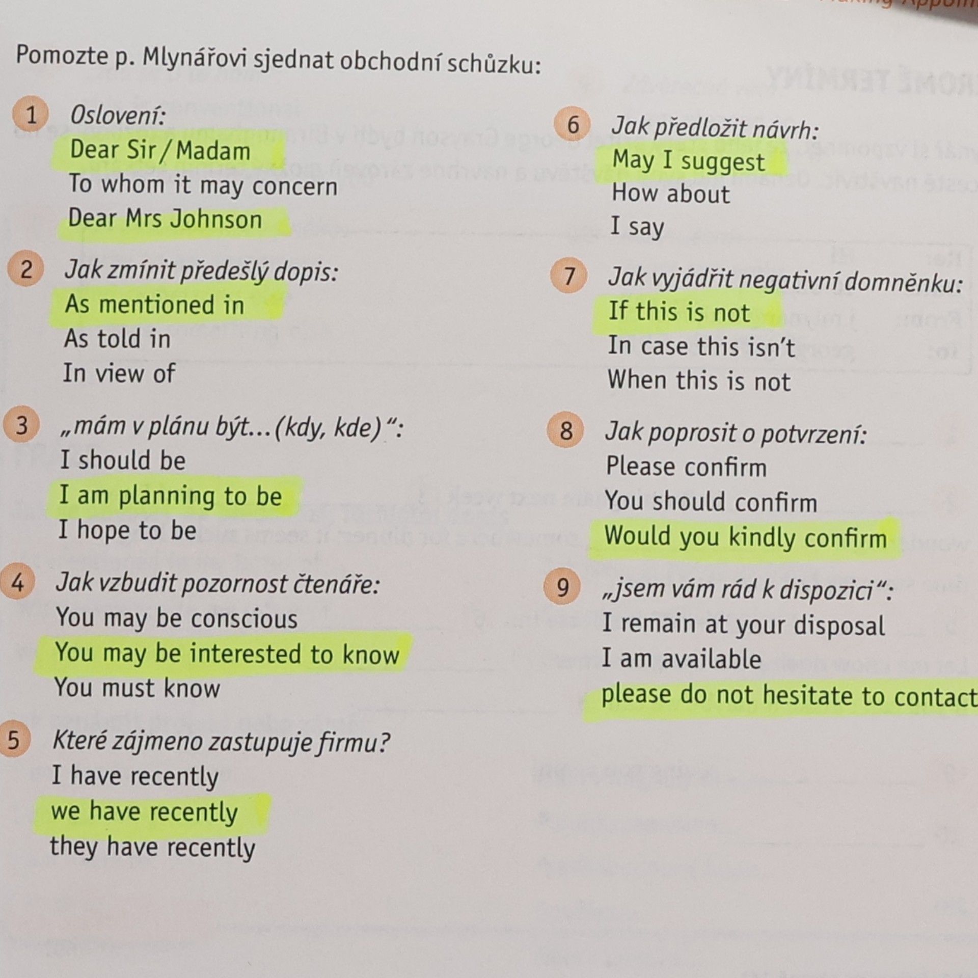 Auteurscollectief Obchodní korespondence a komunikace - Angličtina