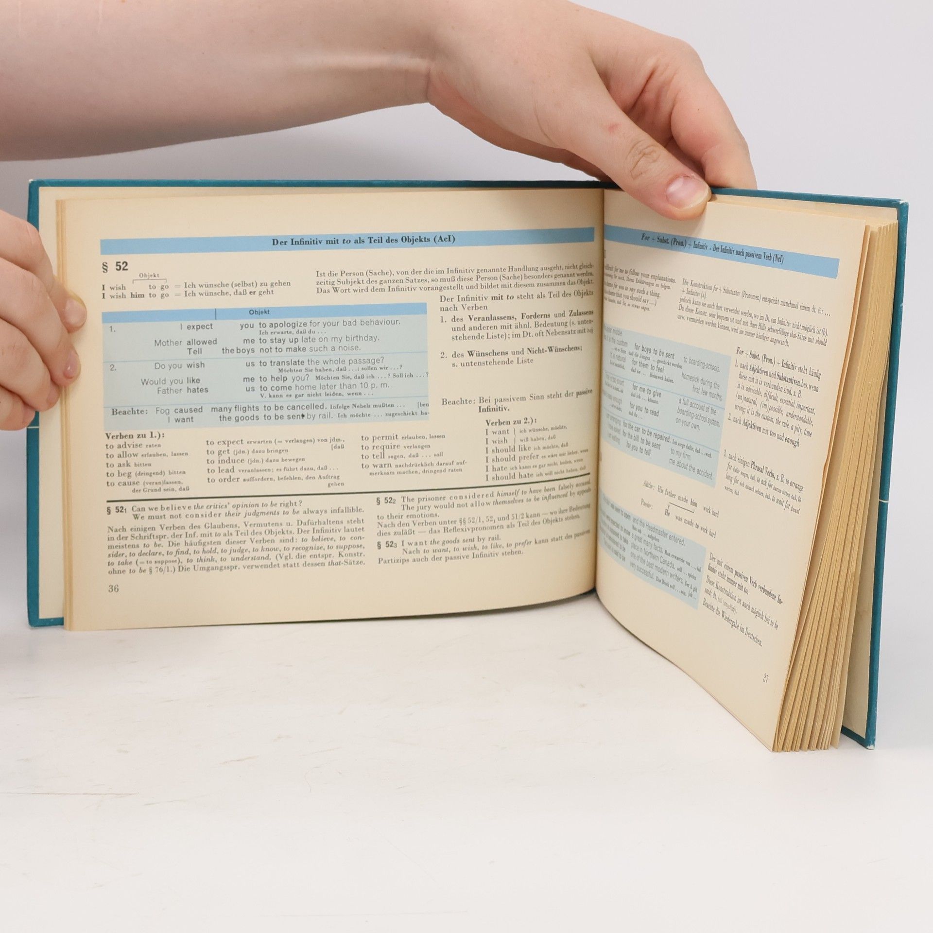 Autorenkollektiv Grundzüge der englischen Grammatik