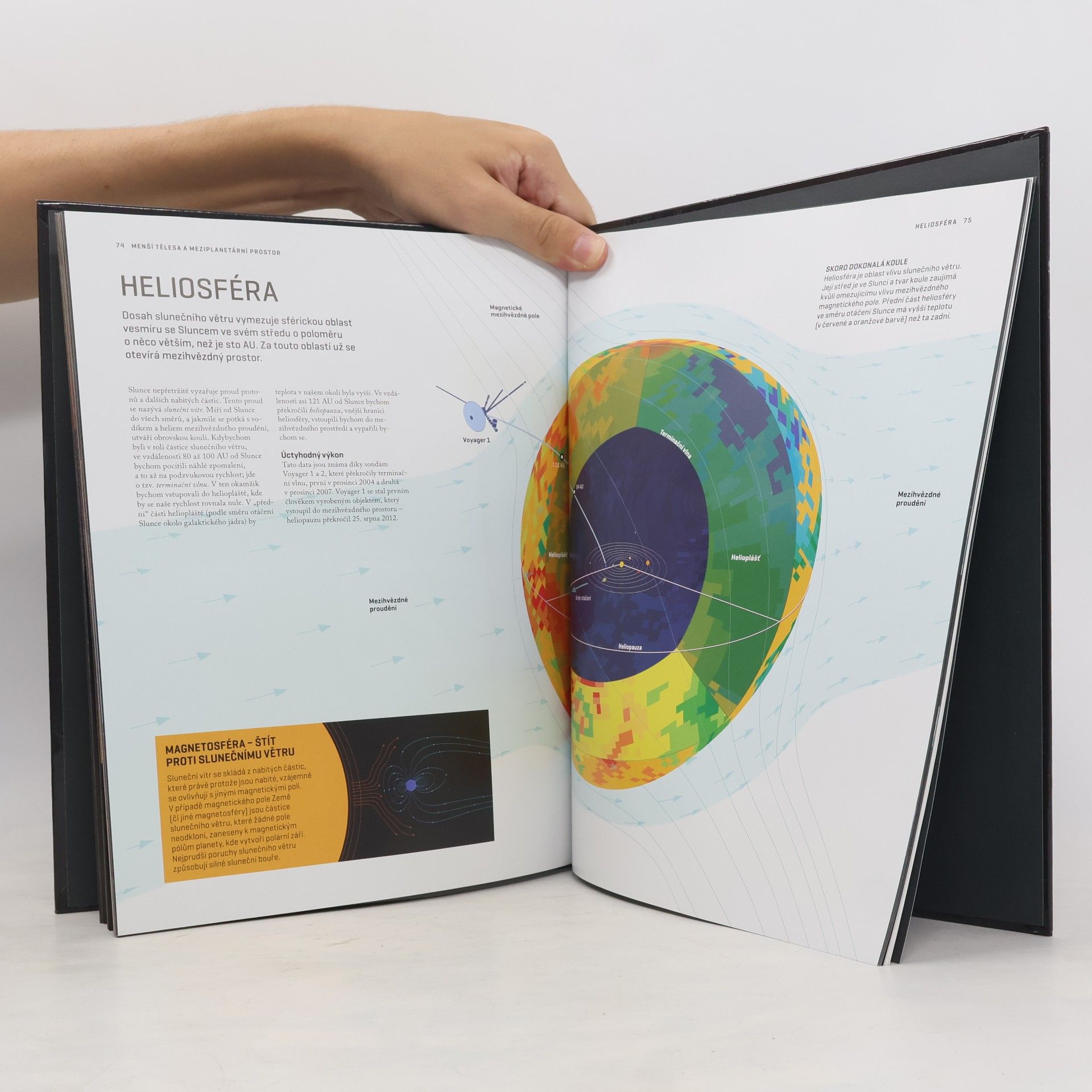 kolektiv Atlas Vesmíru 1. Sluneční soustava