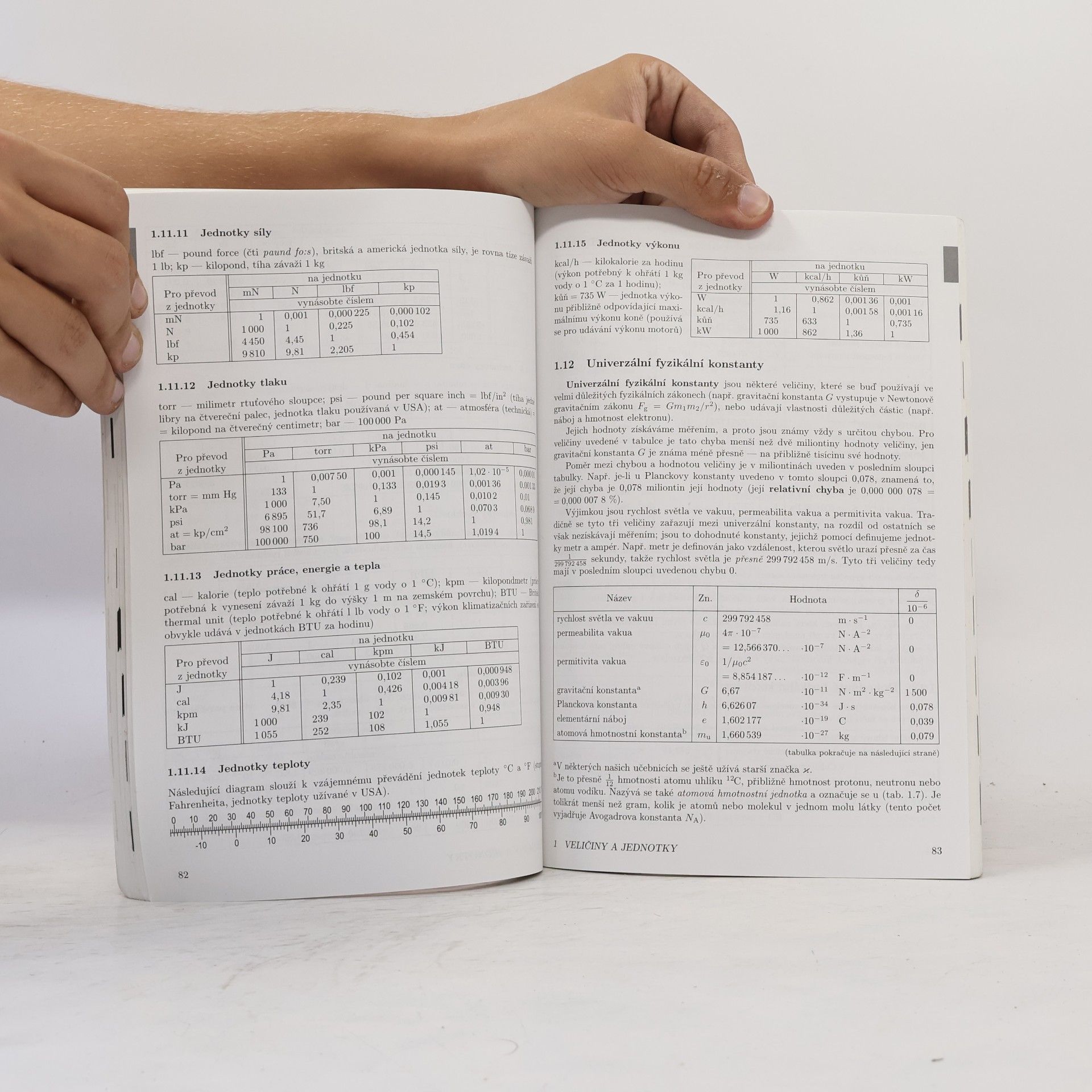 Jiří Mikulčák Matematické, fyzikální a chemické tabulky pro střední odborná učiliště