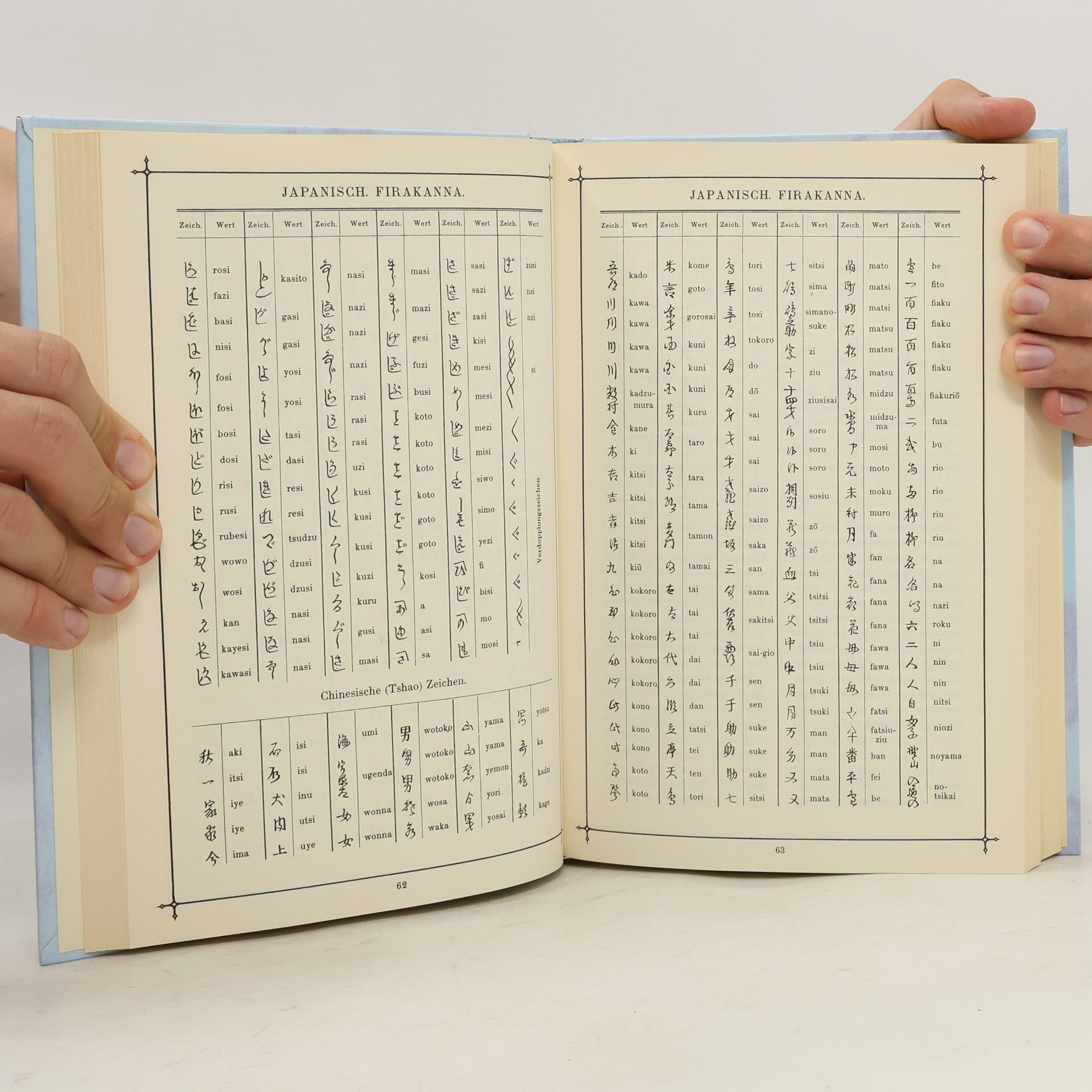 Karl Faulmann Schriftzeichen und Alphabete aller Zeiten und Völker