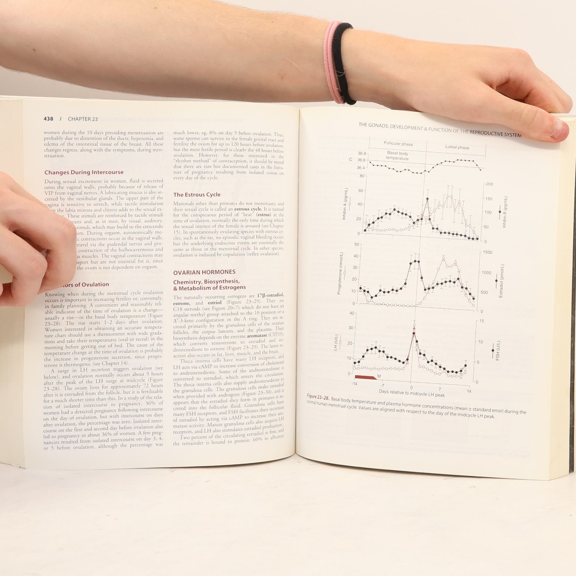 William F. Ganong Review of Medical Physiology