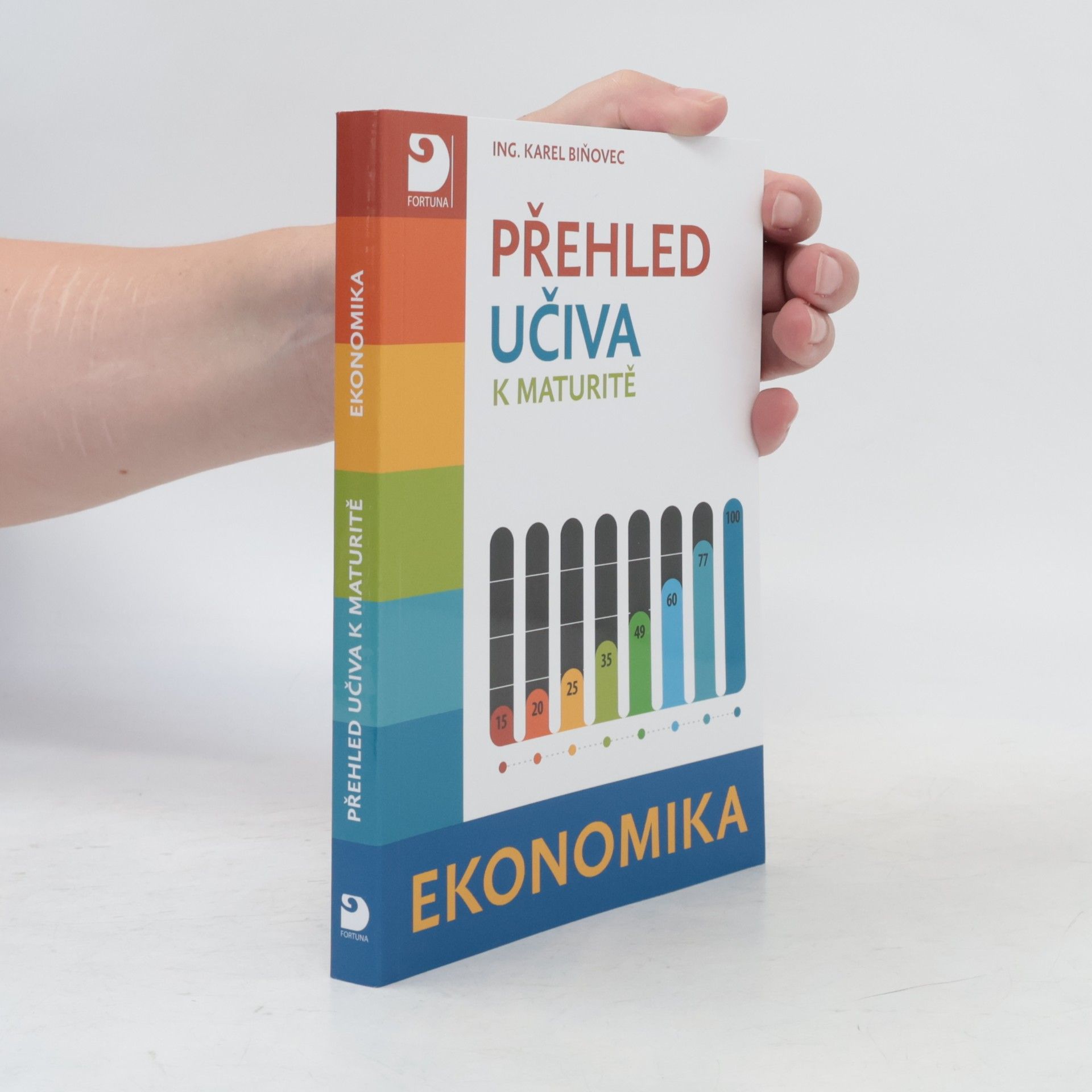 Karel Biňovec Přehled učiva k maturitě. Ekonomika