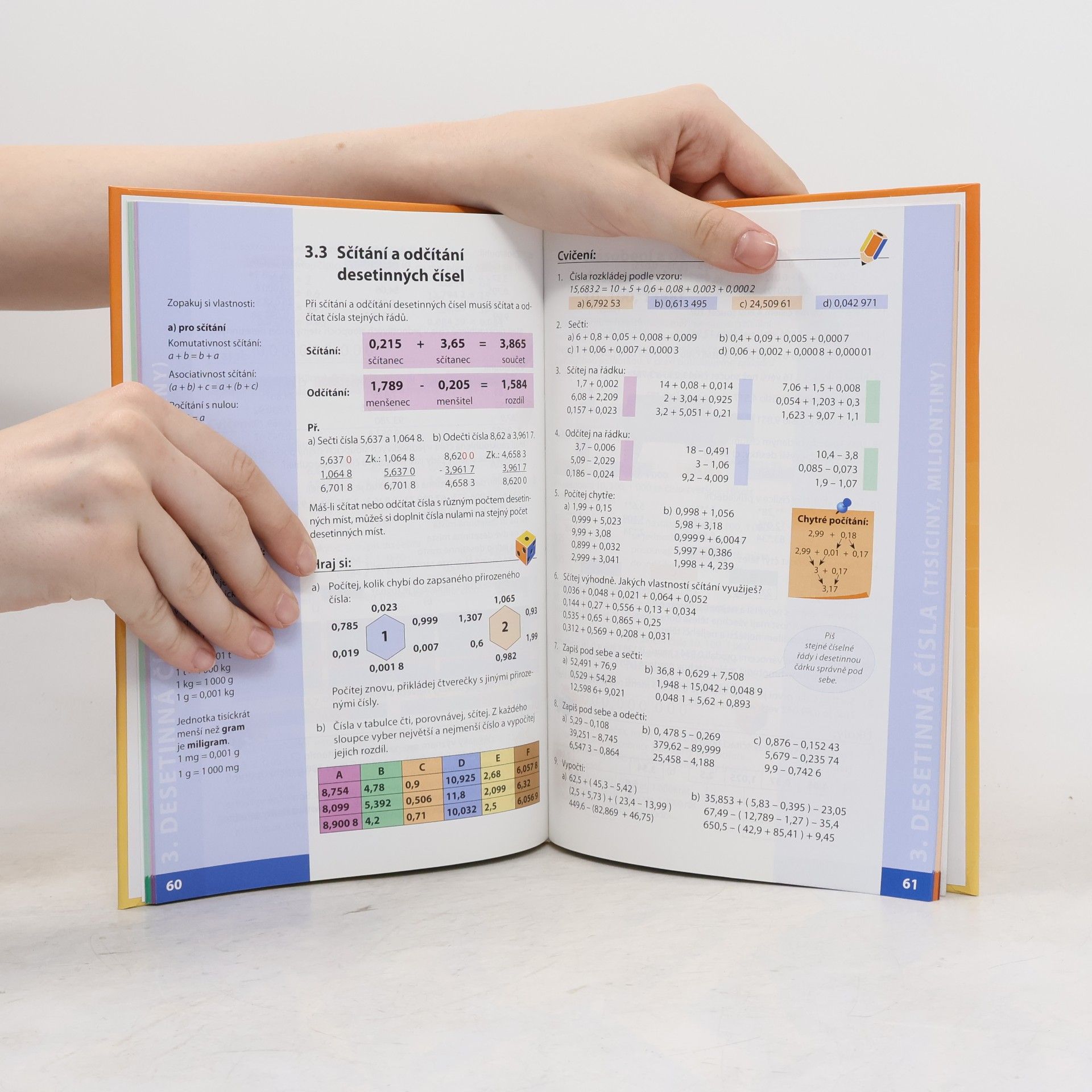 Michaela Votípková Matematika. učebnice aritmetiky pro 6. ročník
