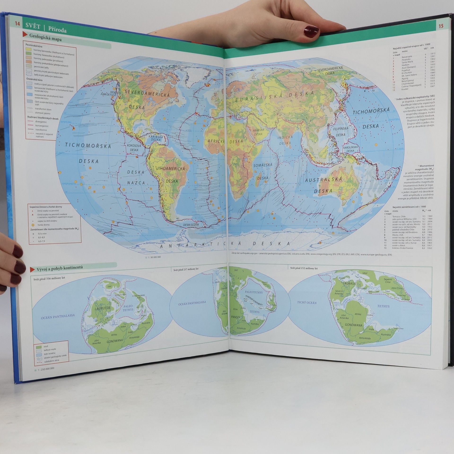 Kolektiv autorů Školní atlas světa