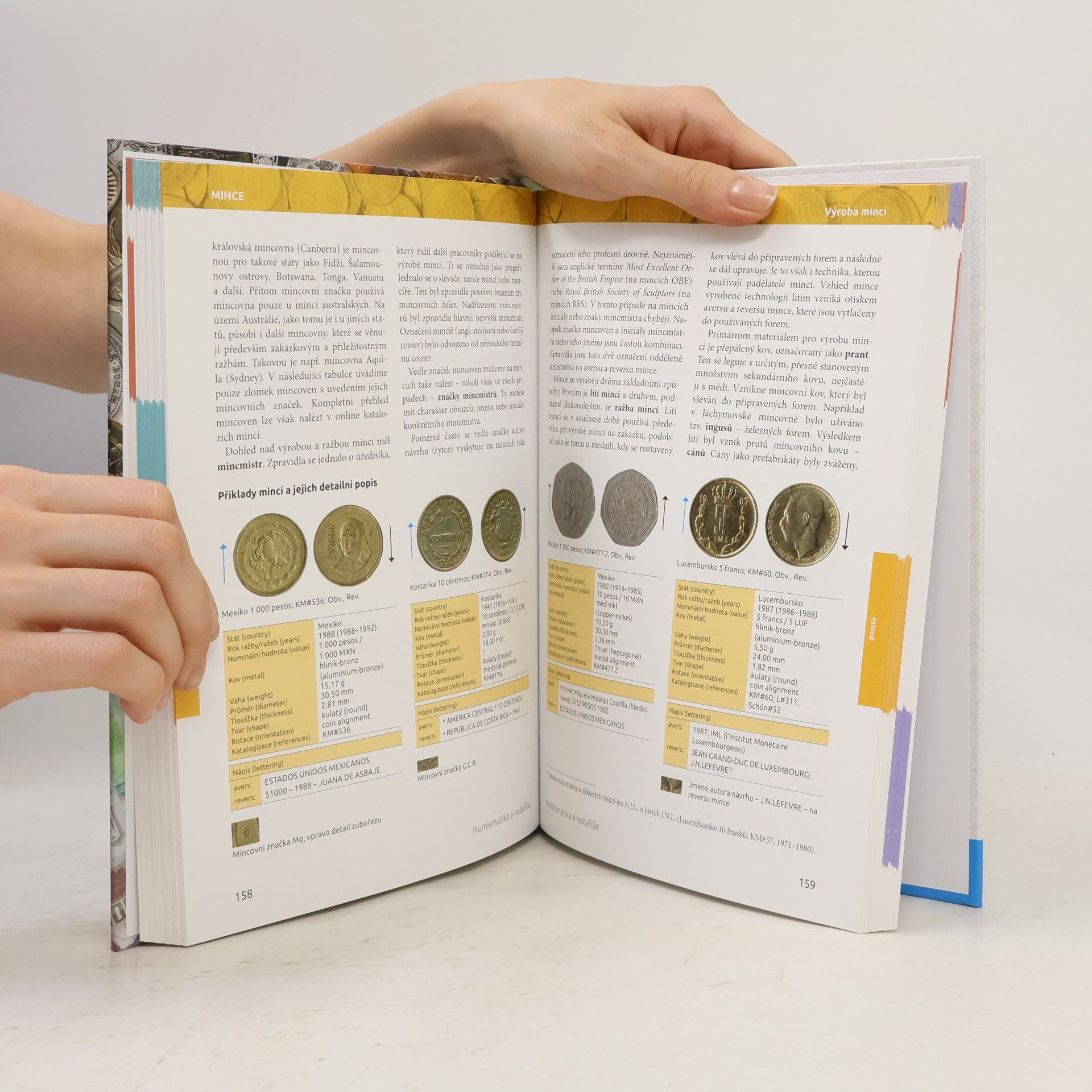 Miloš Kudweis Numismatika a notafilie