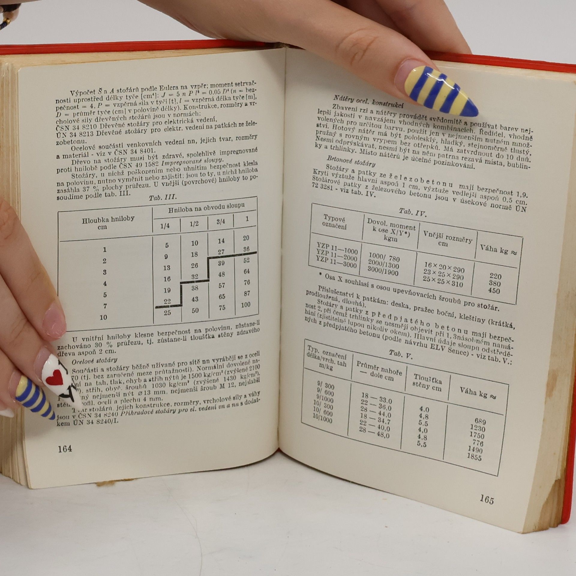 Autores varios Elektrotechnická příručka 1962
