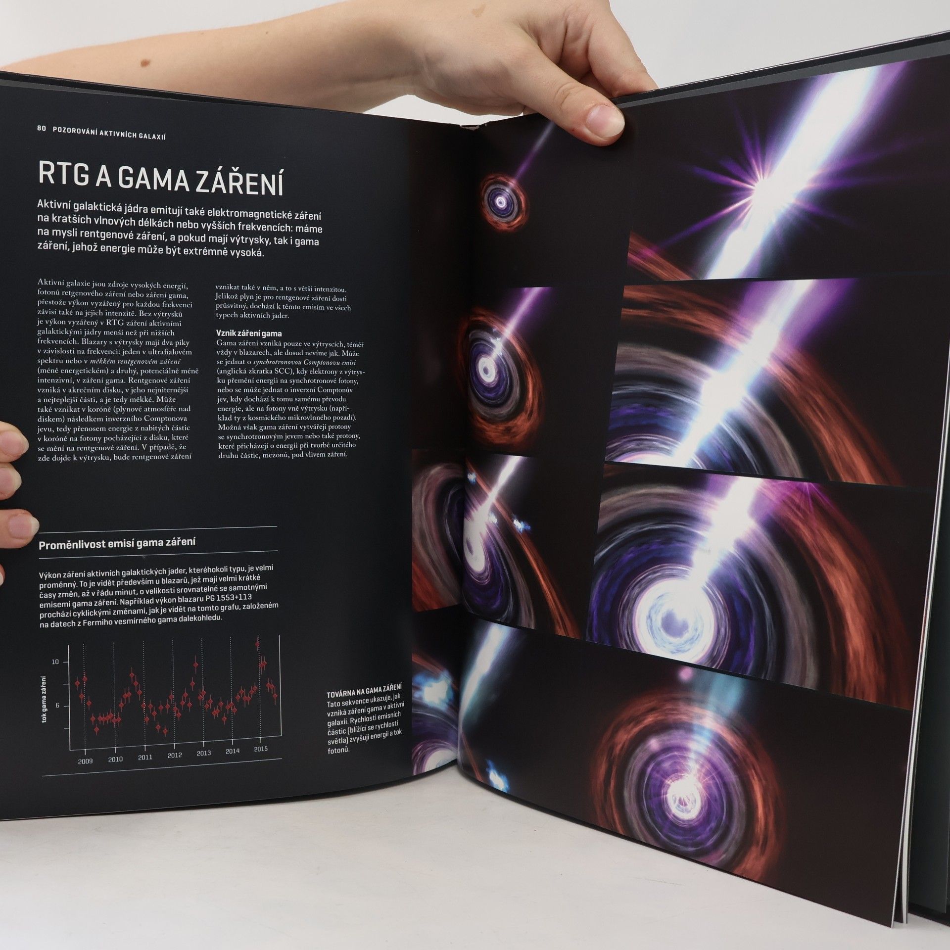 kolektiv Atlas Vesmíru 22. Aktivní galaxie