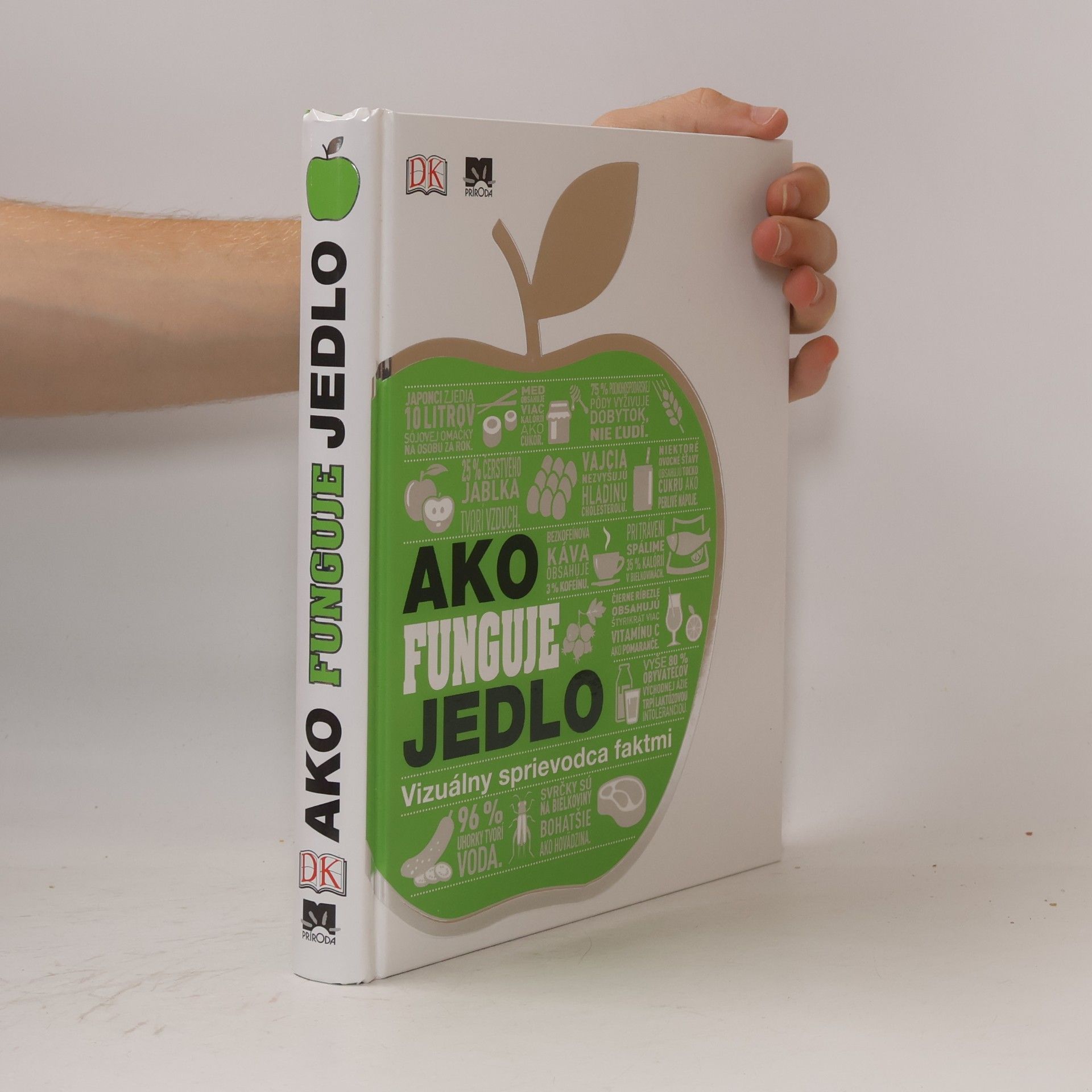 Autorenkollektiv Ako funguje jedlo