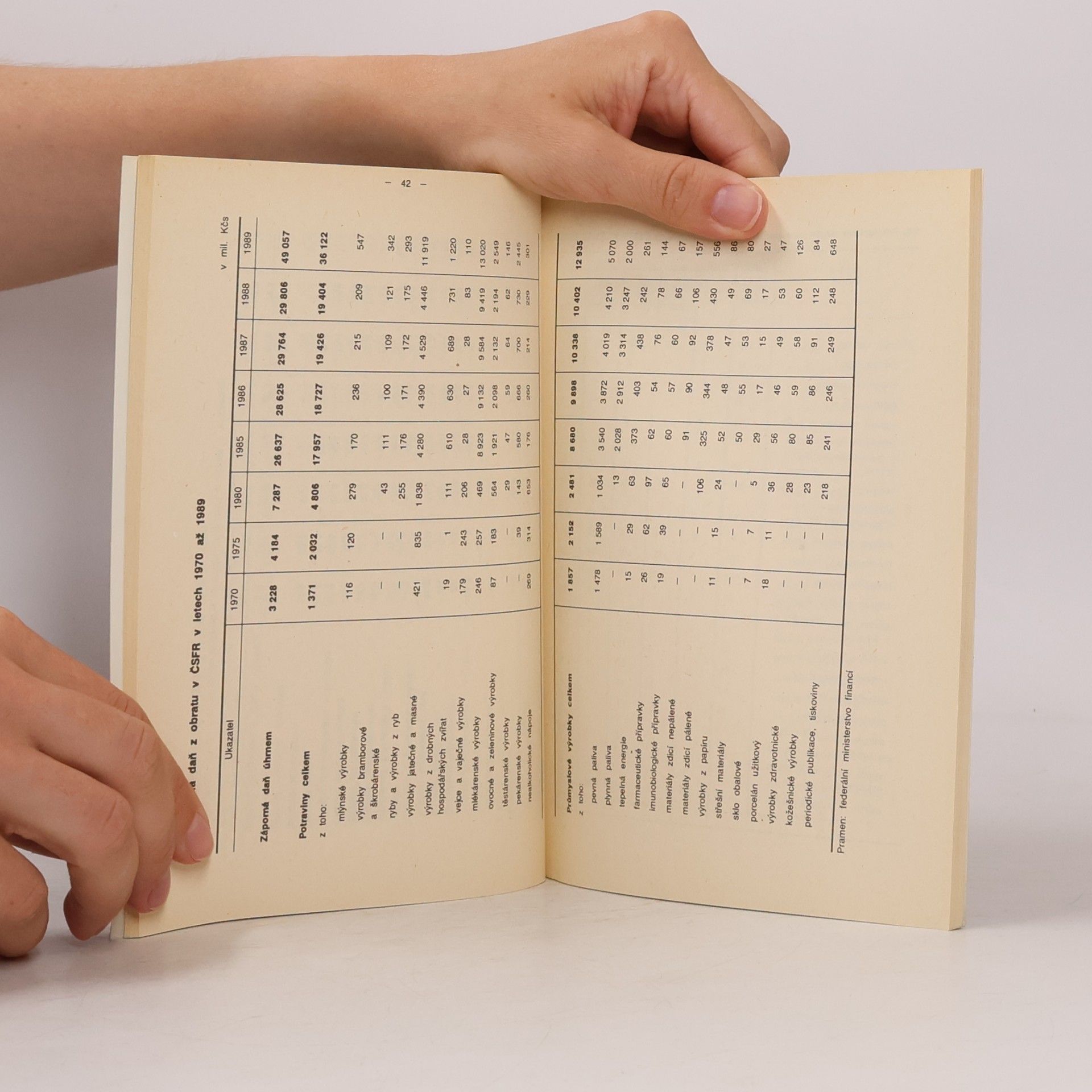 Federální statistický úřad Statistické údaje, které jsme nesměli znát
