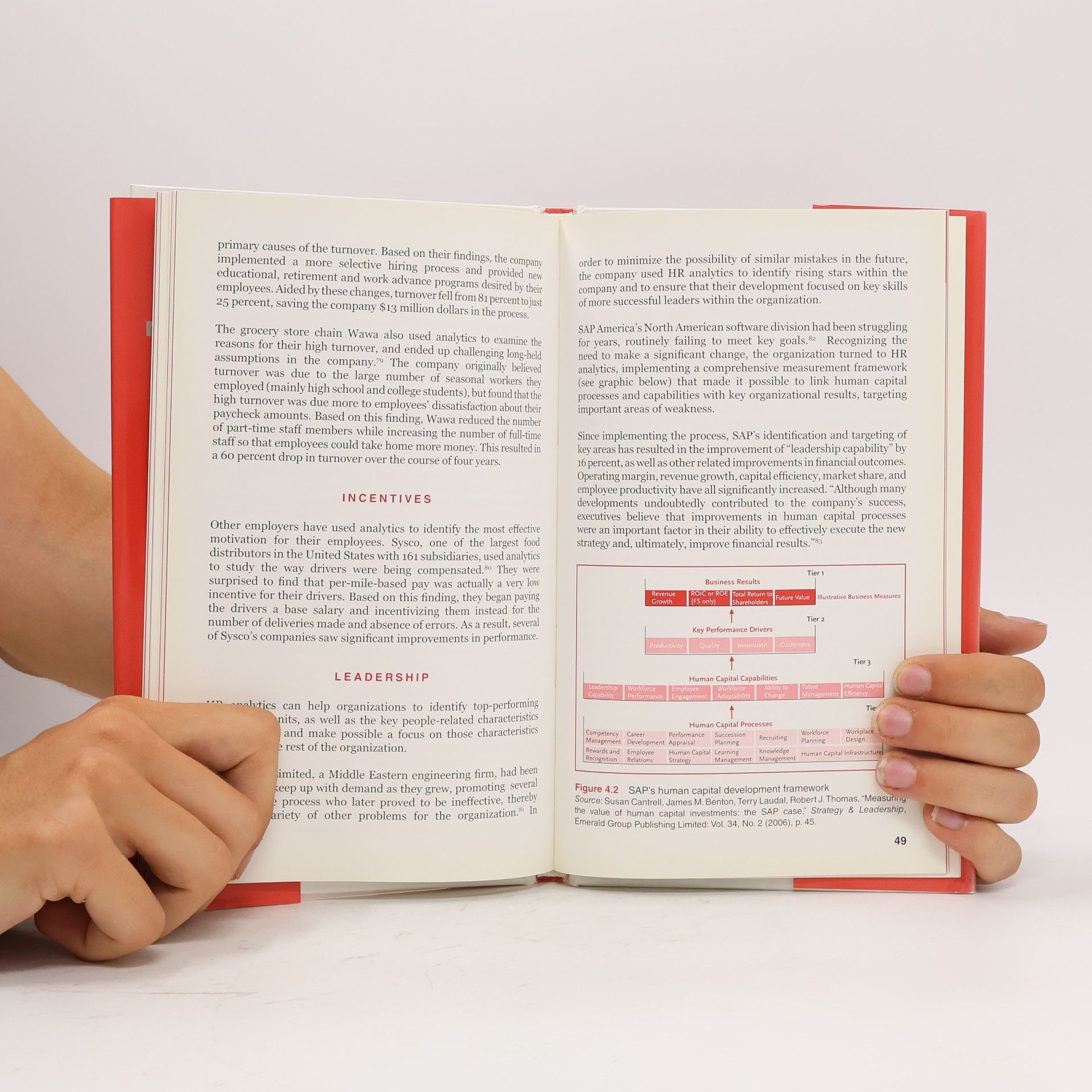 Laurie Jo Bassi HR Analytics Handbook