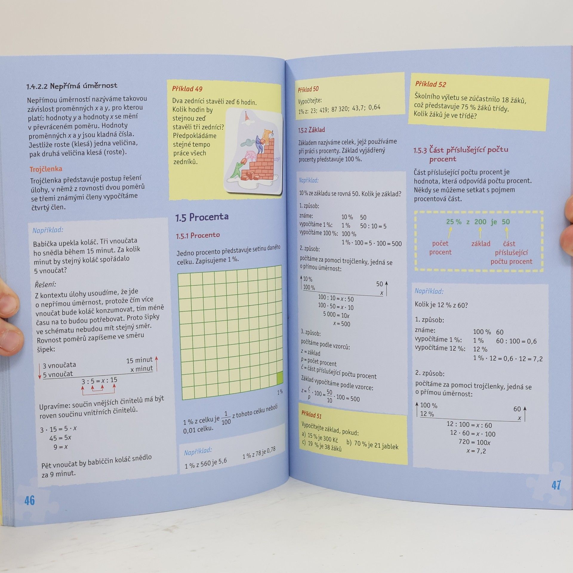 Monika Reiter Matematika pro základní školy v kostce