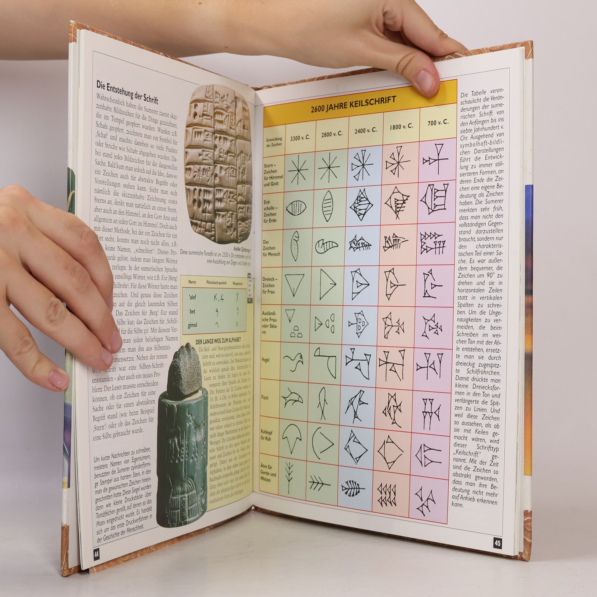 Autores varios Auf den Spuren der Vergangenheit