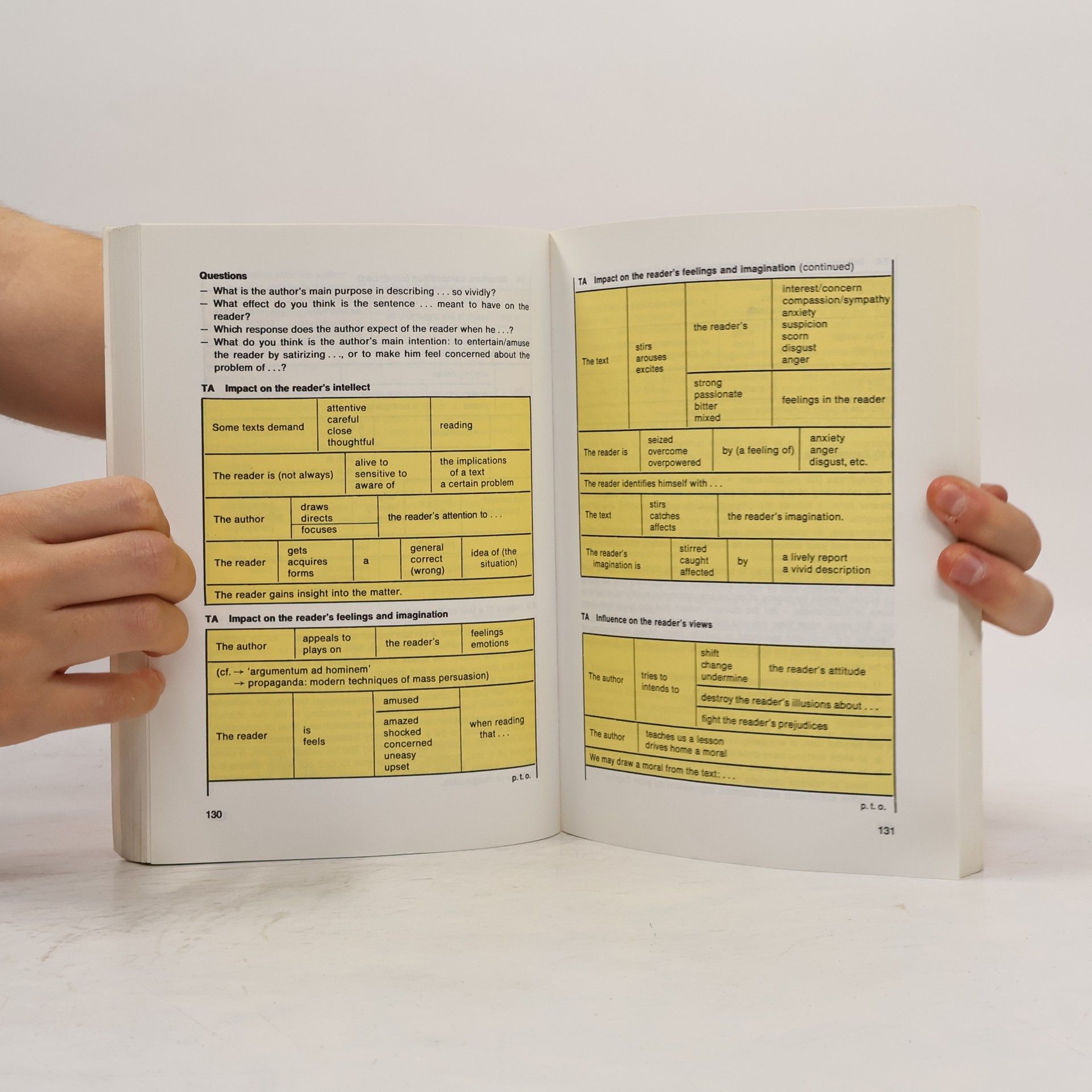 Wilfried Rotter Your companion to English texts
