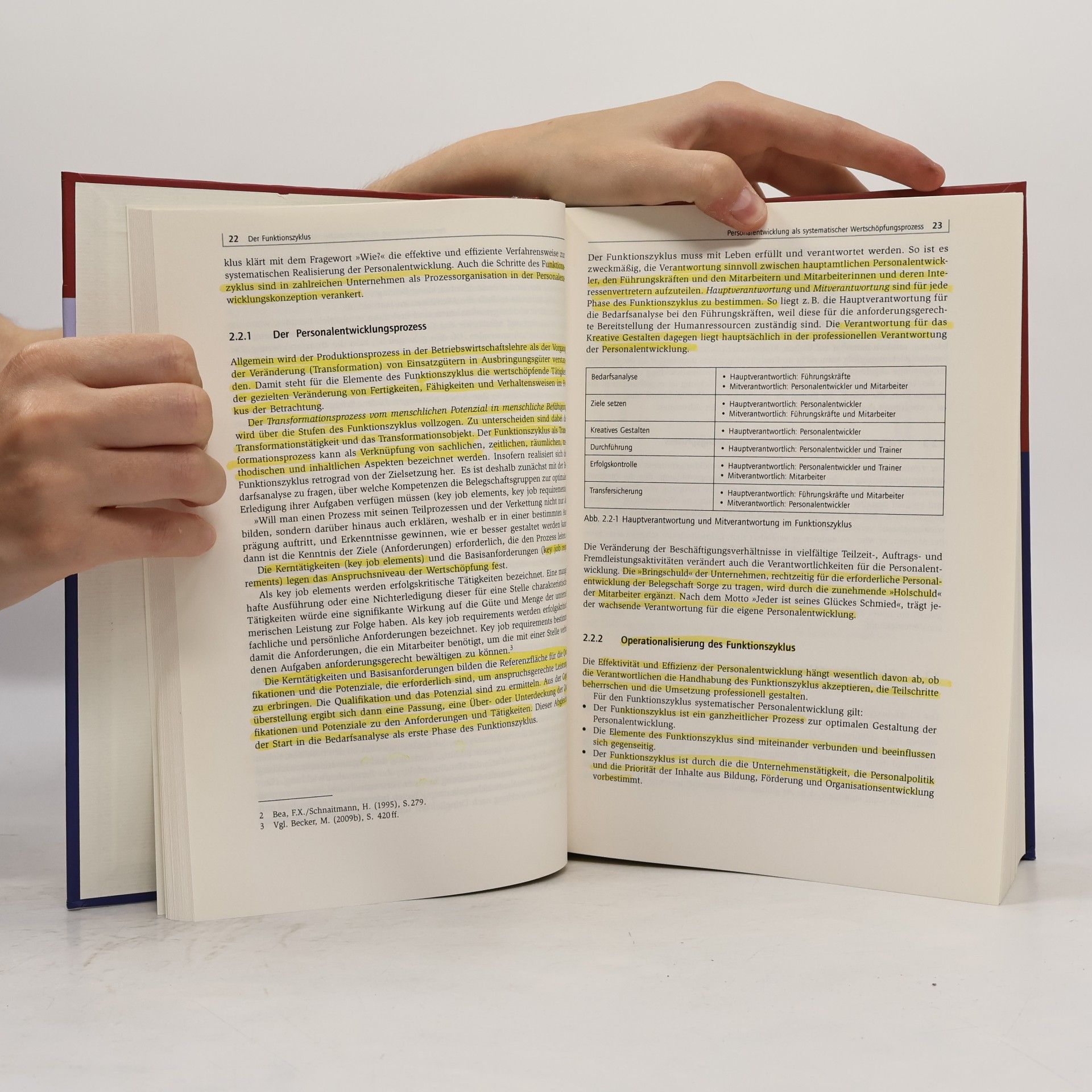 Manfred Becker-Huberti Systematische Personalentwicklung
