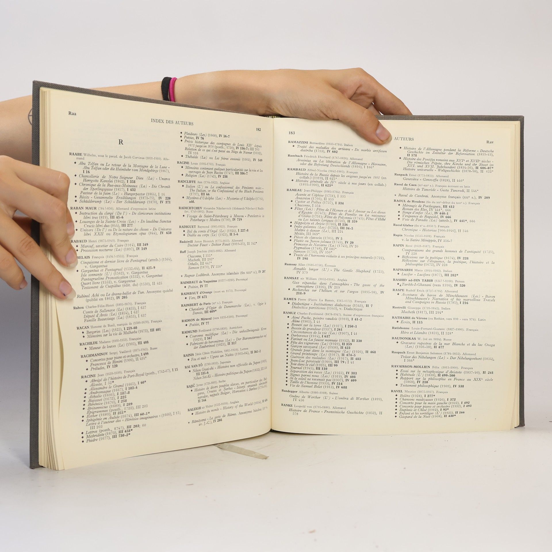 Kolektiv autorů Index des oeuvres de tous les temps et de tous les pays
