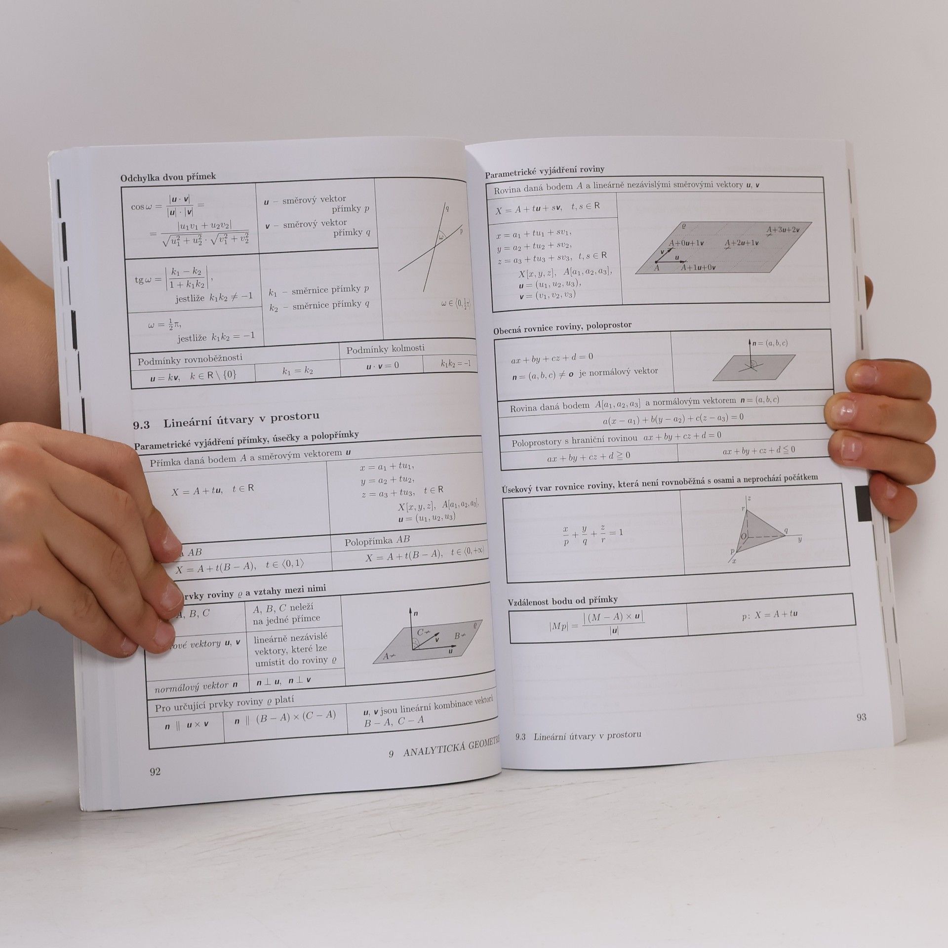 Jiří Mikulčák Matematické, fyzikální a chemické tabulky a vzorce pro střední školy