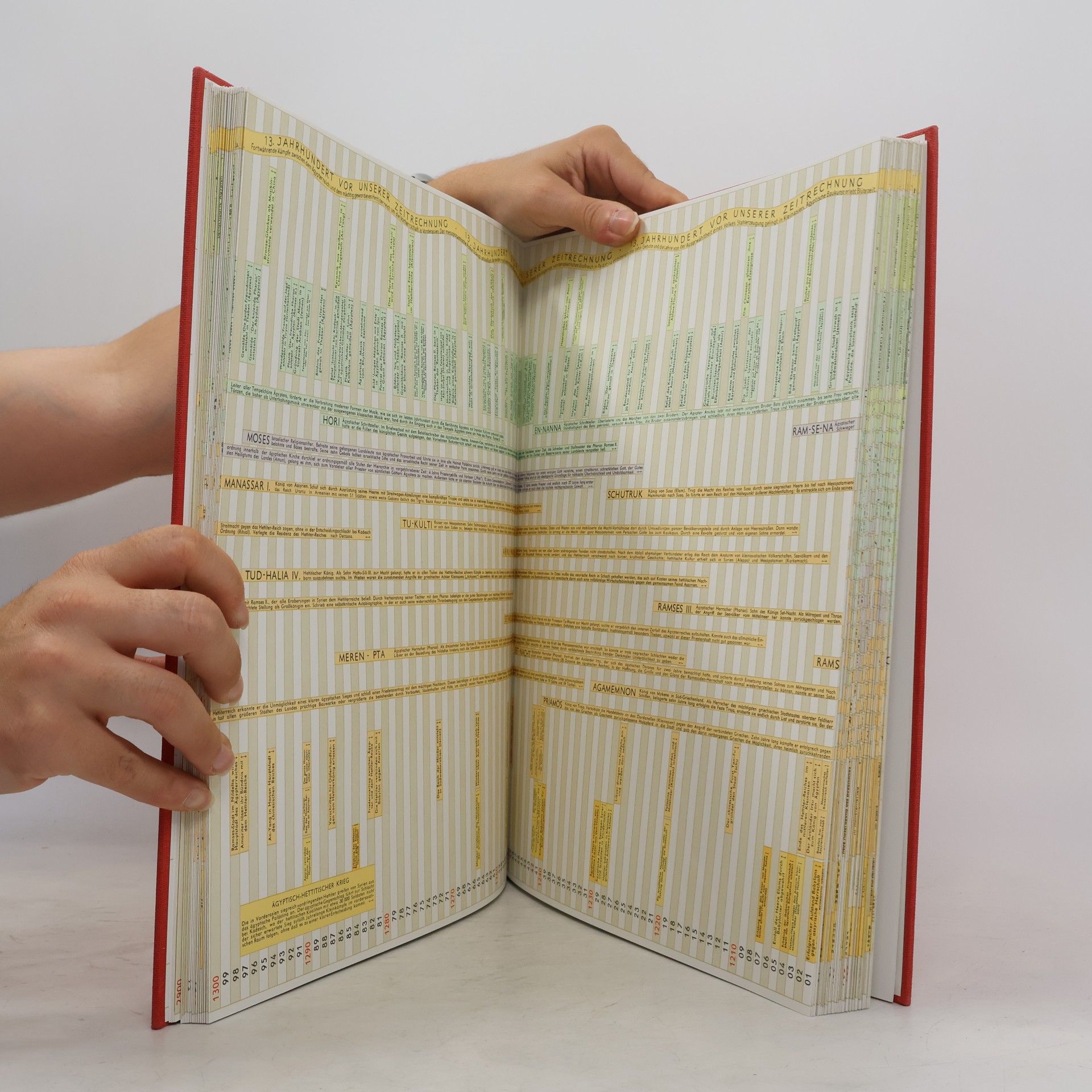 Arno Peters Synchronoptische Weltgeschichte. Zeitatlas