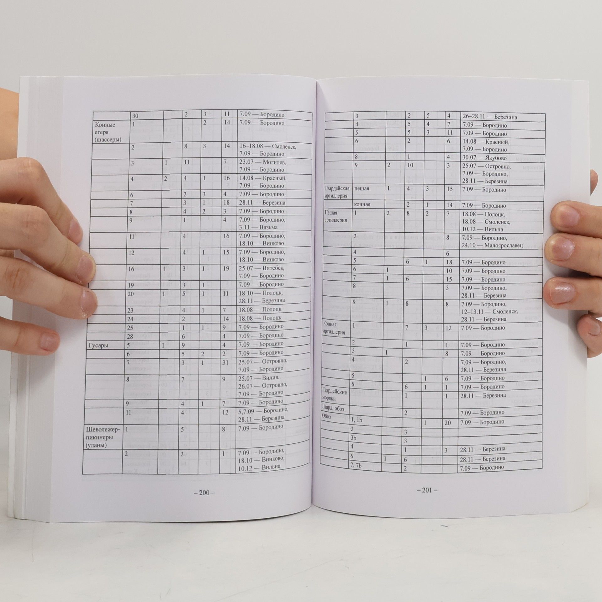 Autorenkollektiv Эпоха 1812 года XX