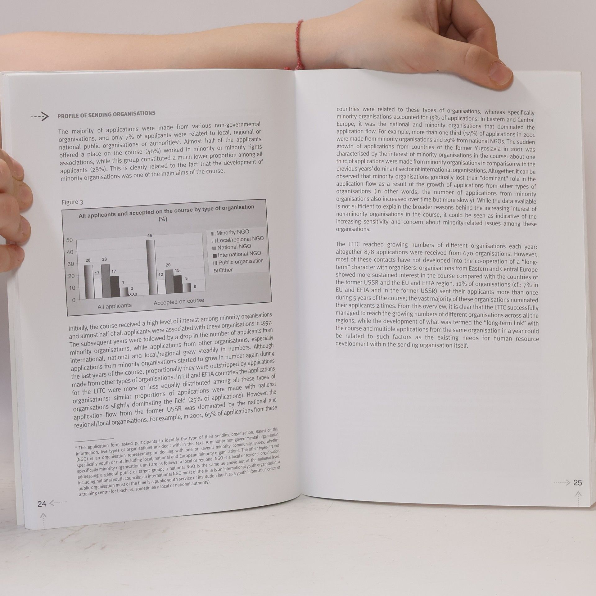 Vaida Jasiukaitytė Human Rights Education/Intercultural Education: Making a Difference with Minority Youth in Europe
