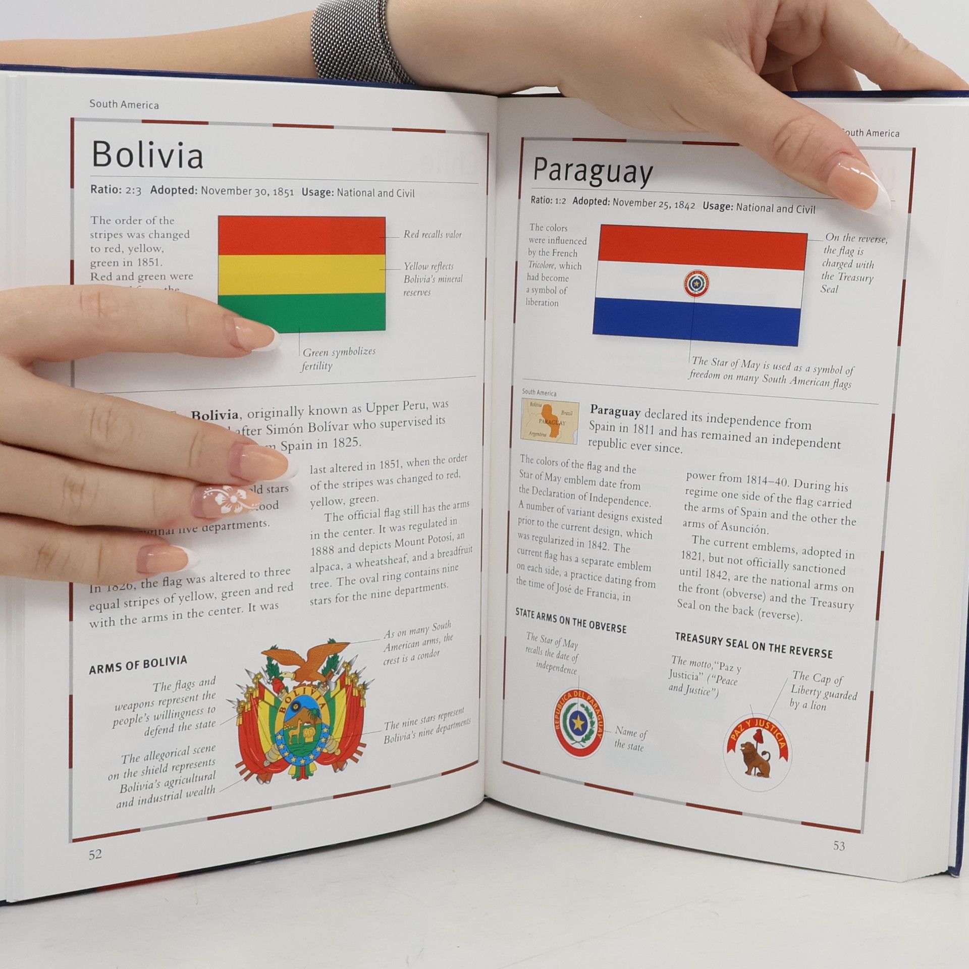 Complete Flags of the World