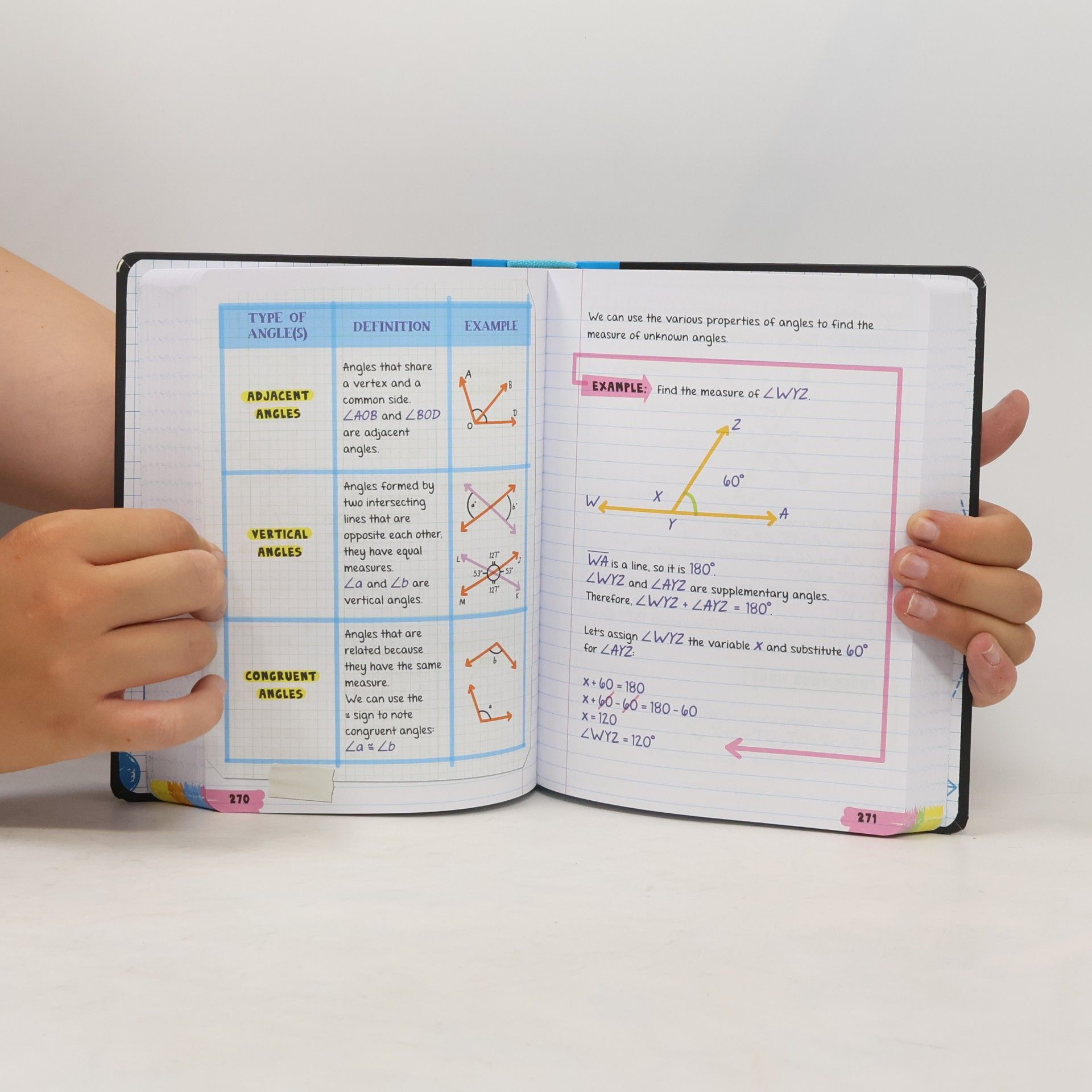 Various authors Everything You Need to Ace Math in One Big Fat Notebook