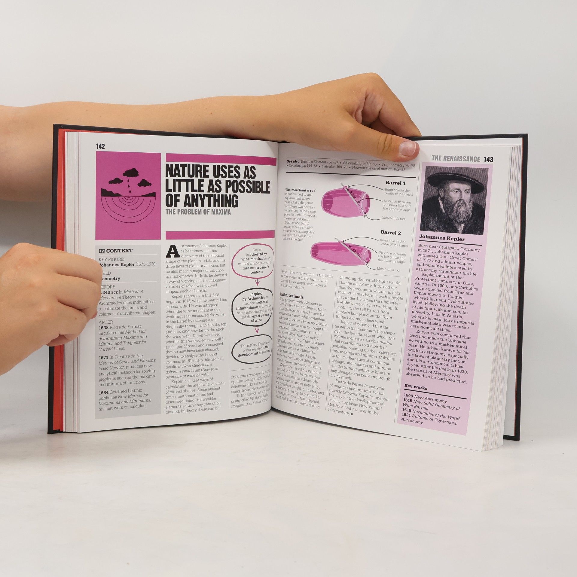Matthew Parker The Maths Book