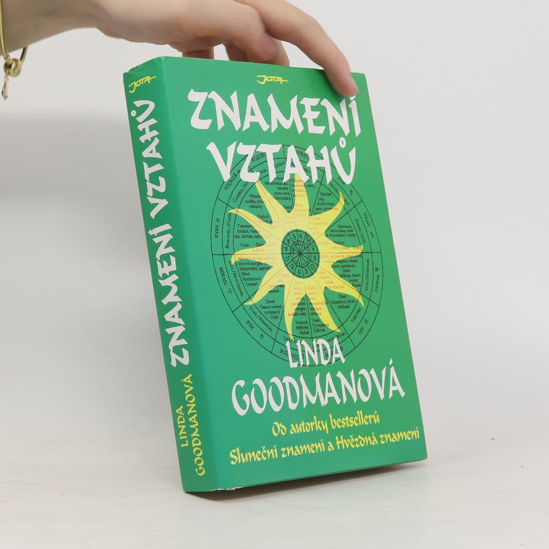 Linda Goodman Znamení vztahů