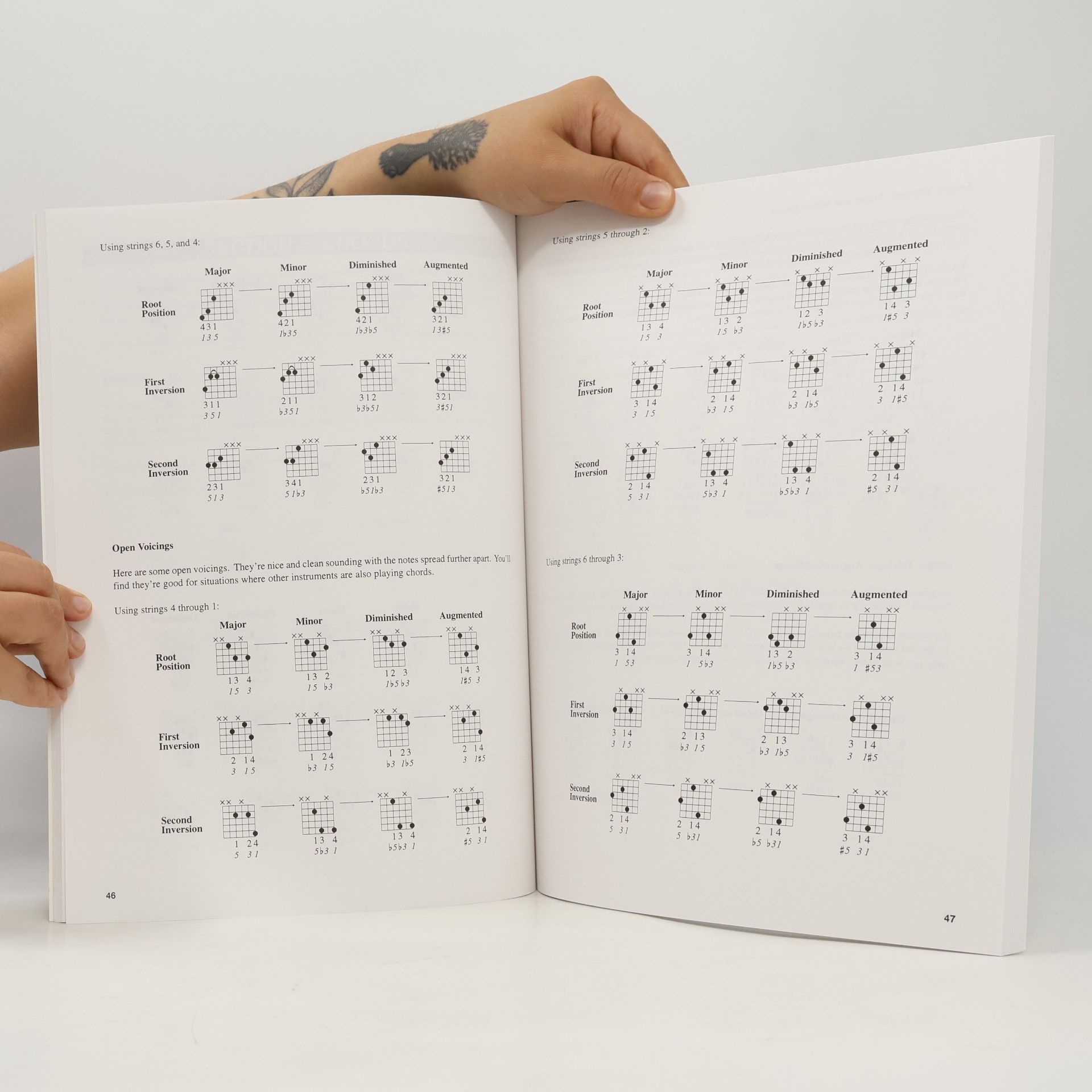 John Ganapes Guitar Chords
