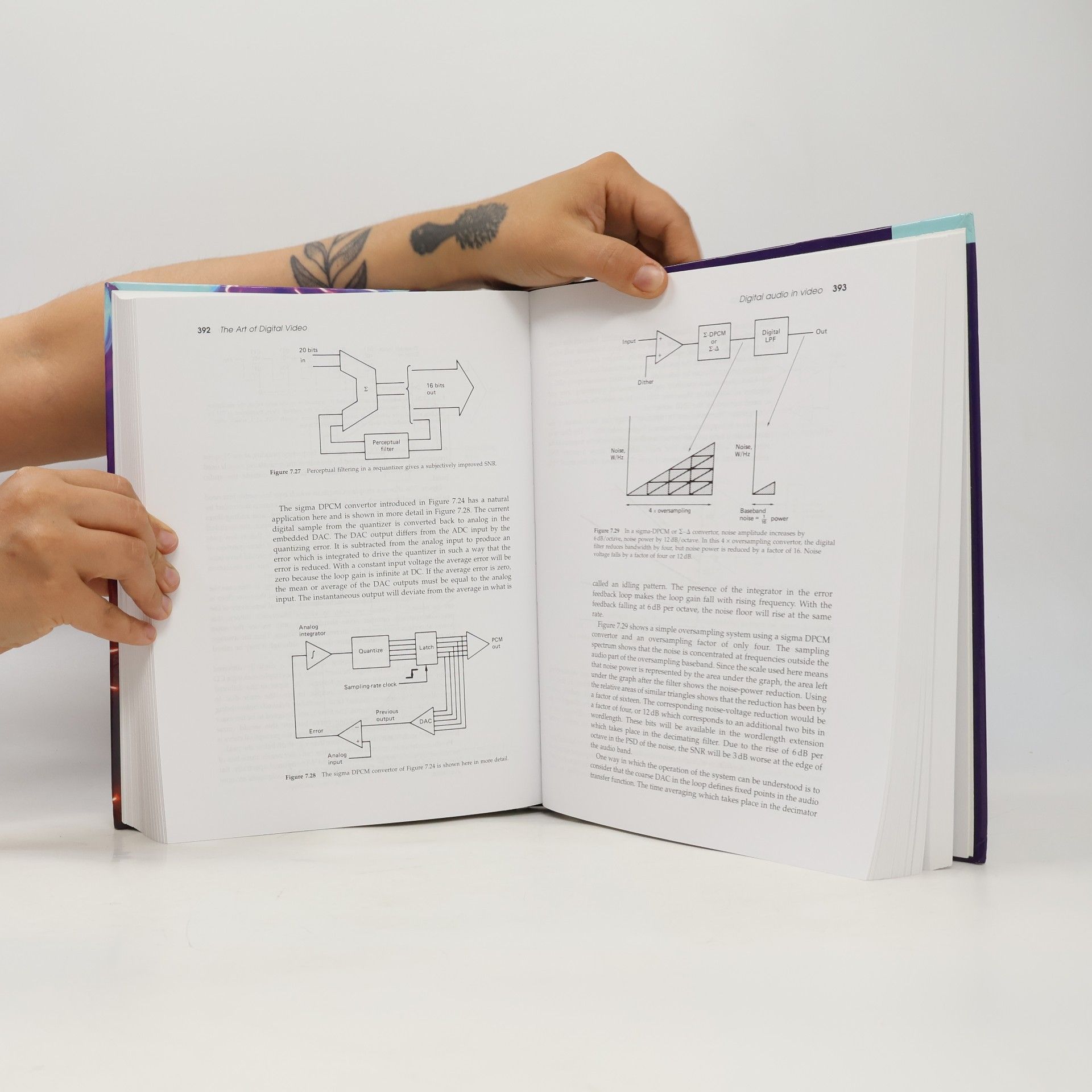 John Watkinson The Art of Digital Video - Third Edition