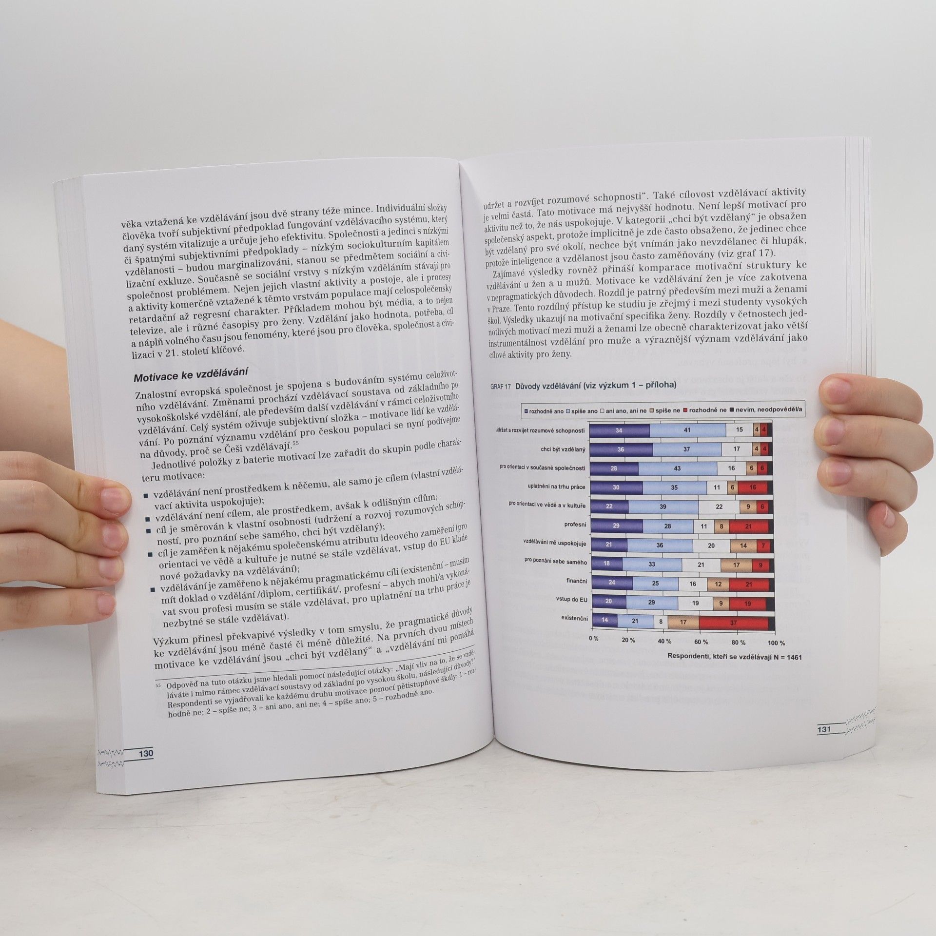 Various authors Člověk a vzdělání v informační společnosti
