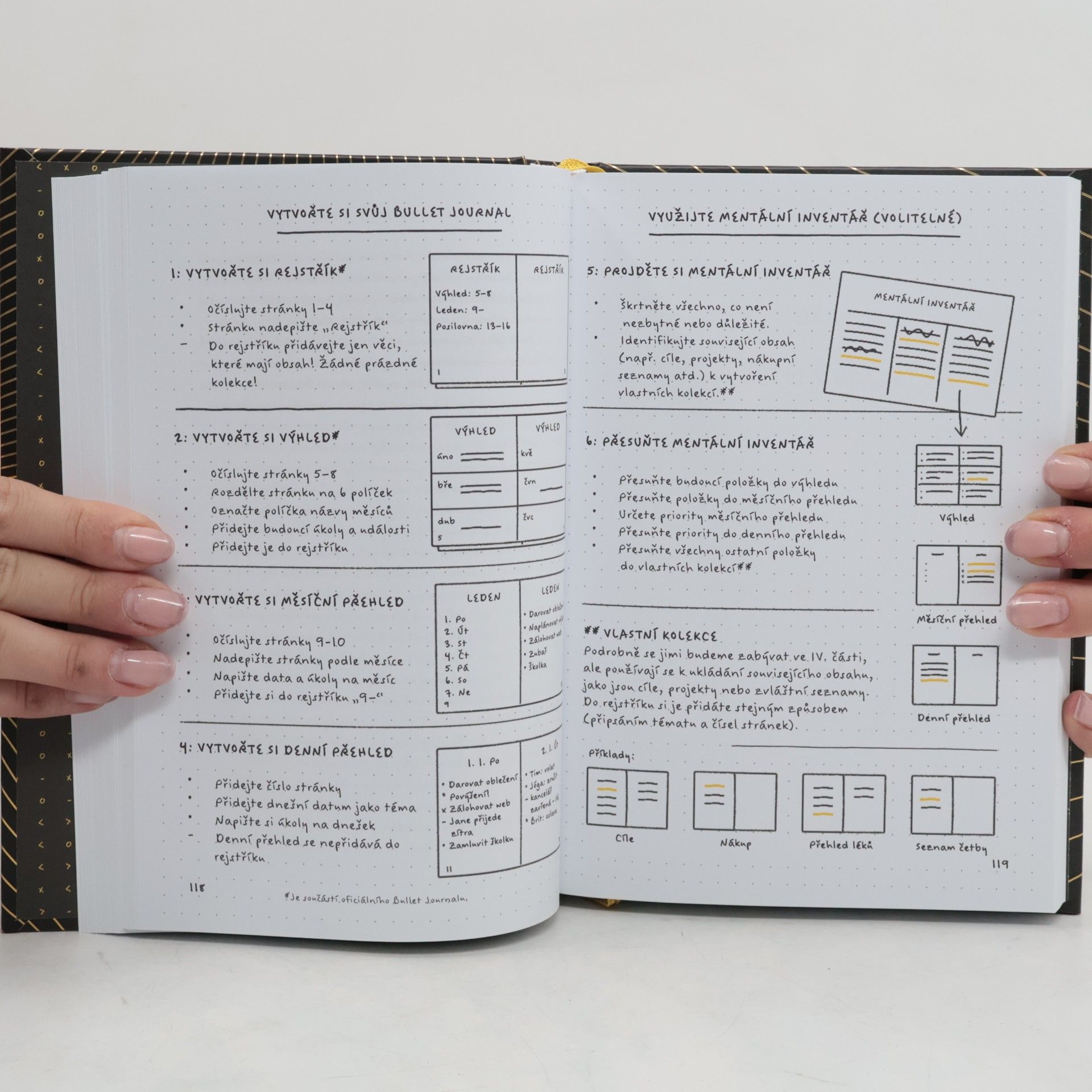 Ryder Carroll Metoda Bullet Journal