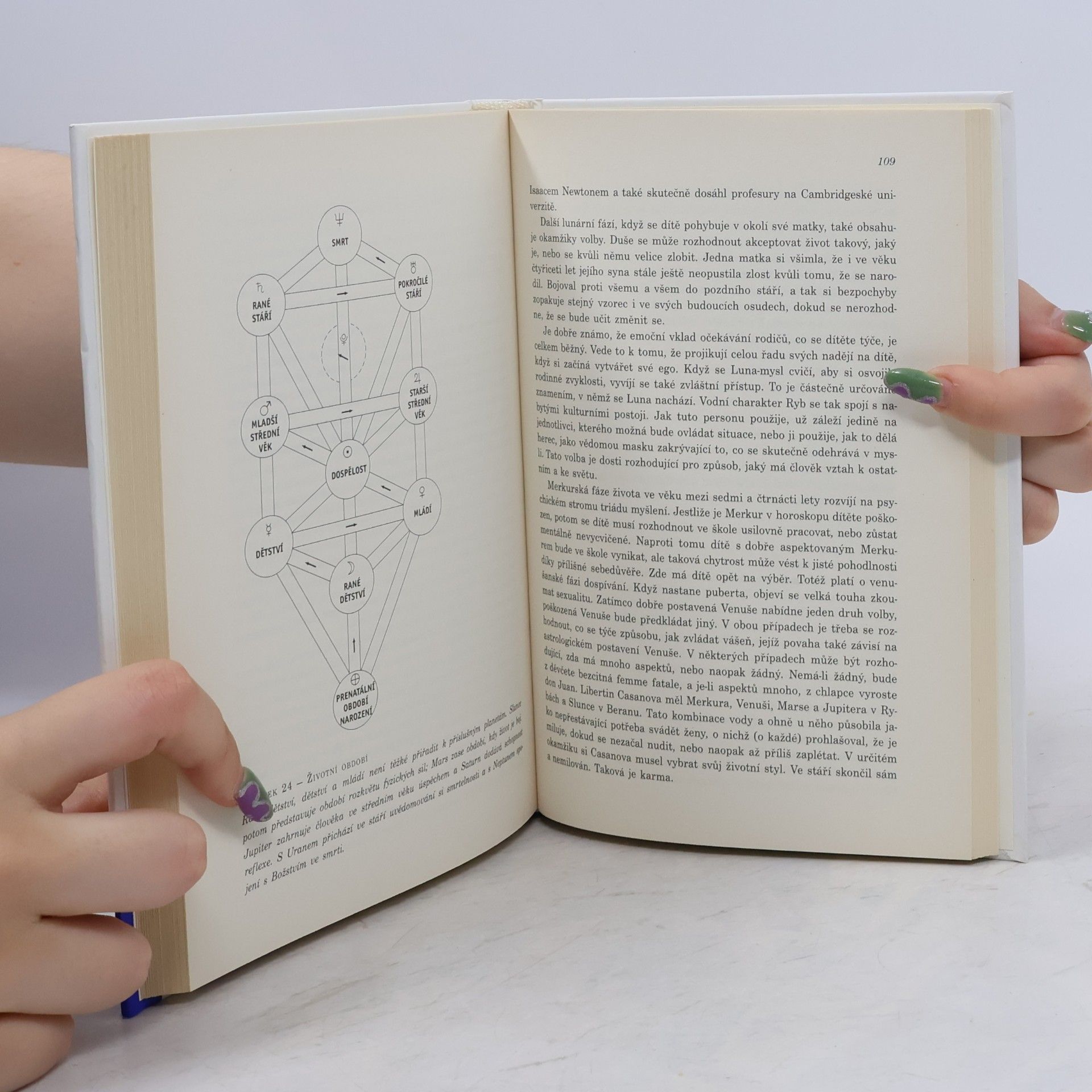 Zev Ben-Shimon Halevi Astrologie a kabala: Přepracování knihy Anatomie osudu