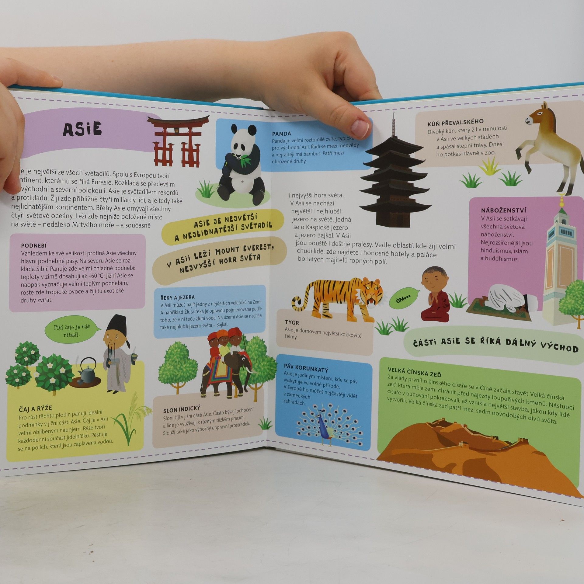 Iva Šišperová Atlas světa pro děti
