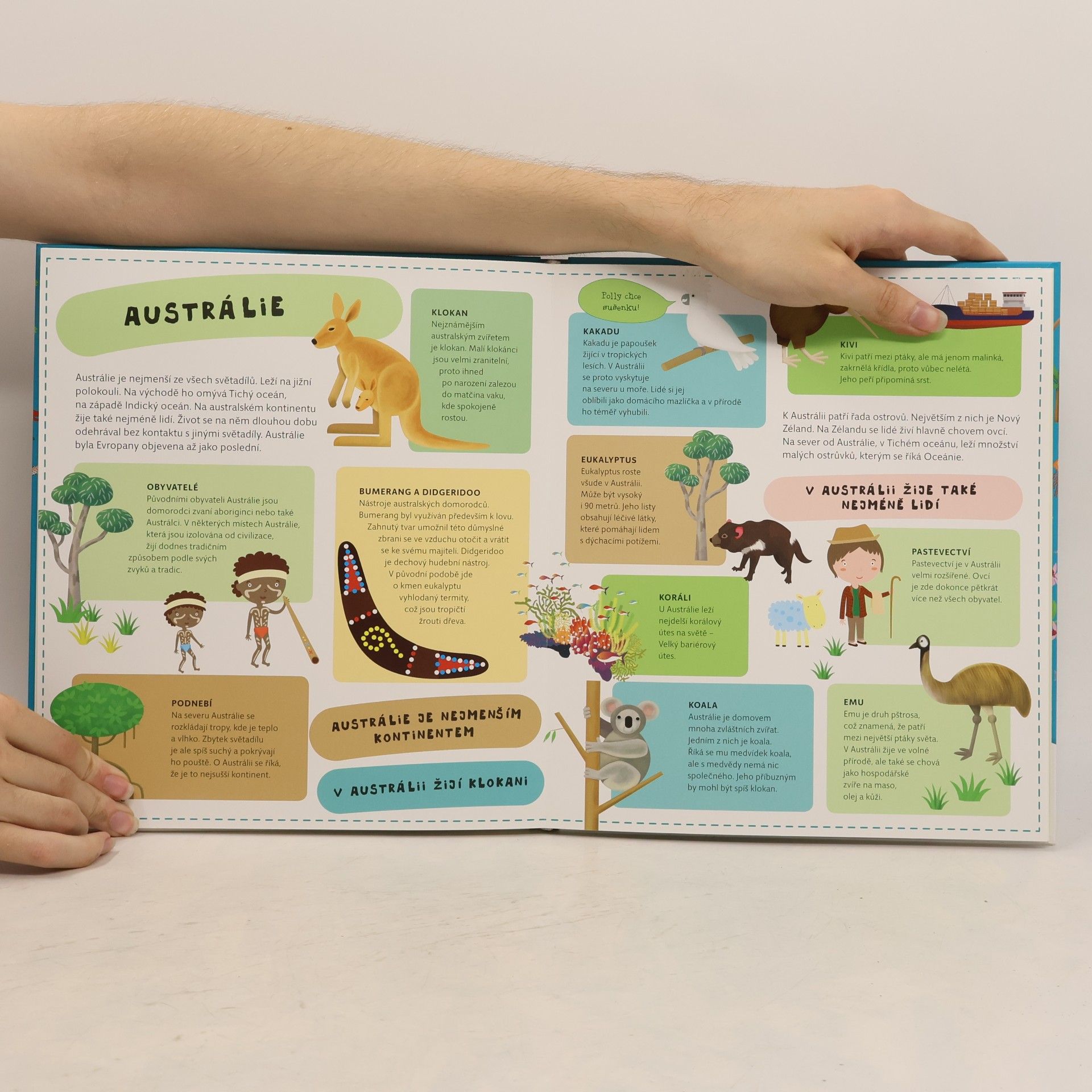 Iva Šišperová Atlas světa pro děti