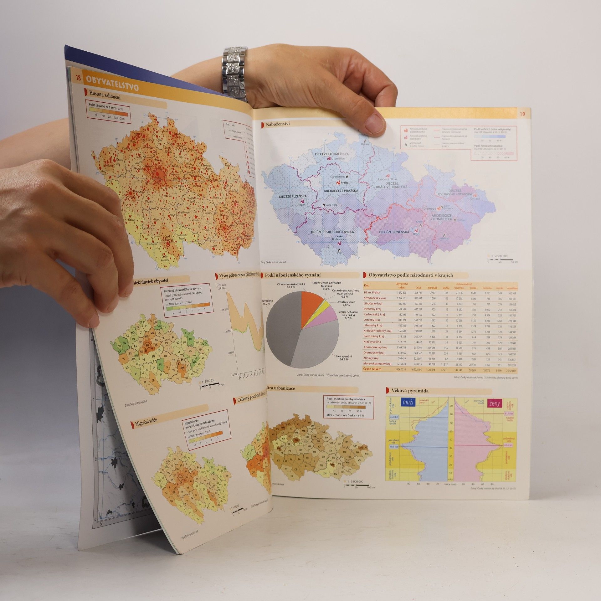 Various authors Česko: školní atlas pro základní školy a víceletá gymnázia