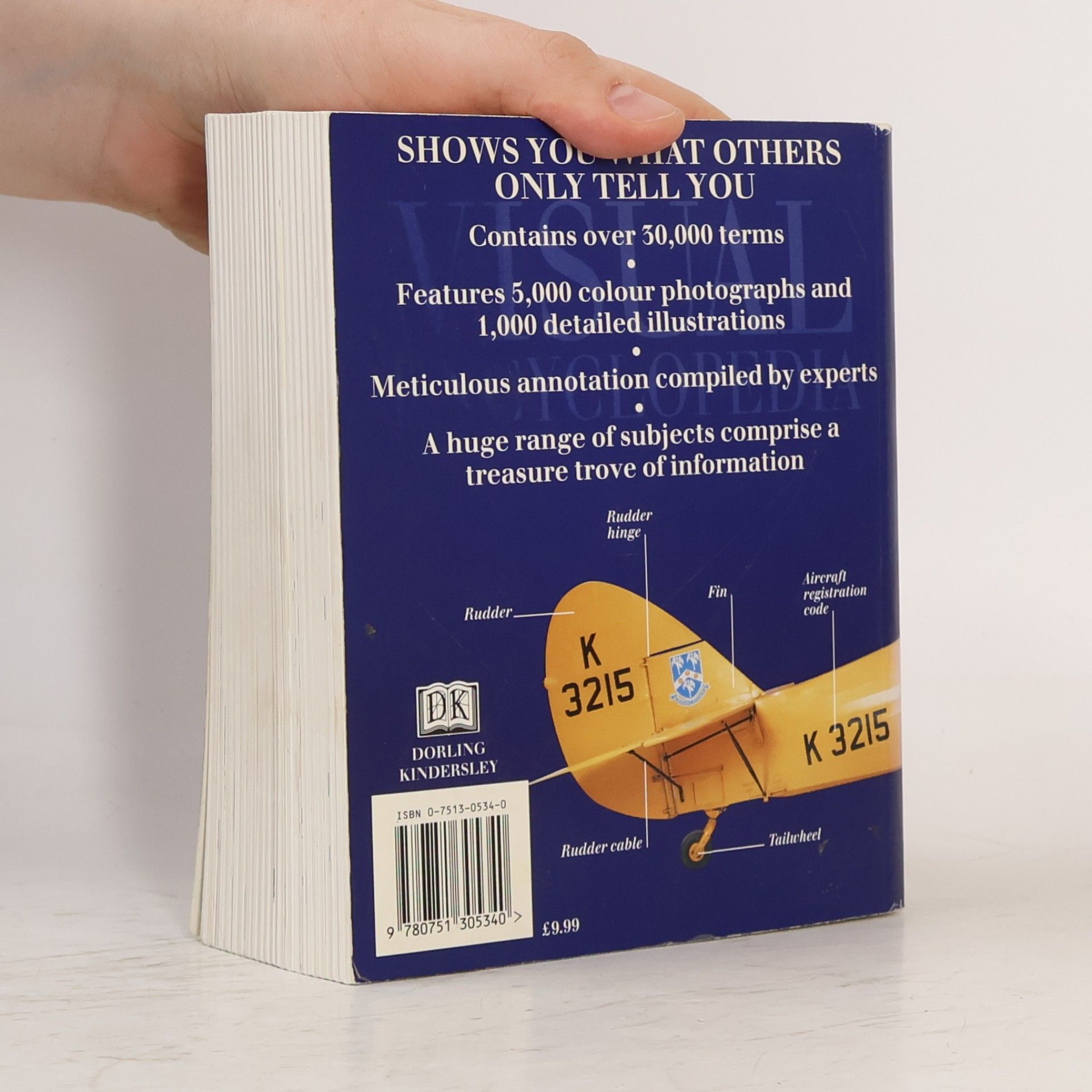 kolektiv Visual Encyclopedia