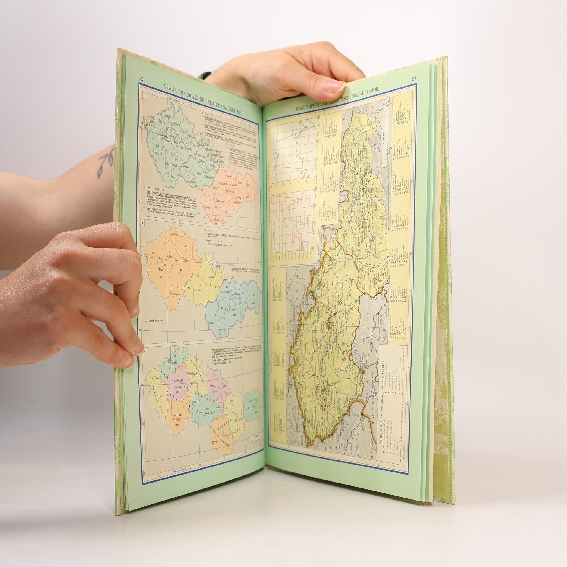 Autorenkollektiv Školský atlas československých dejín