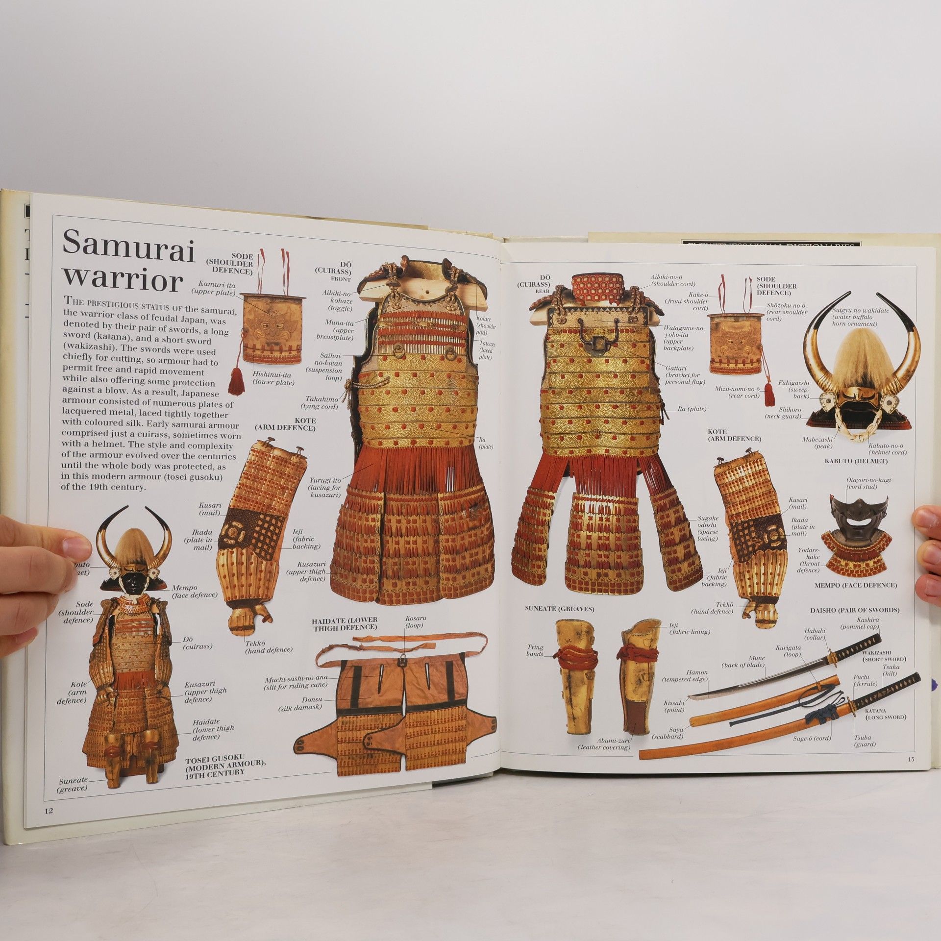 Louise Tucker Eyewitness Visual Dictionaries - 7: Visual Dictionary of Military Uniforms
