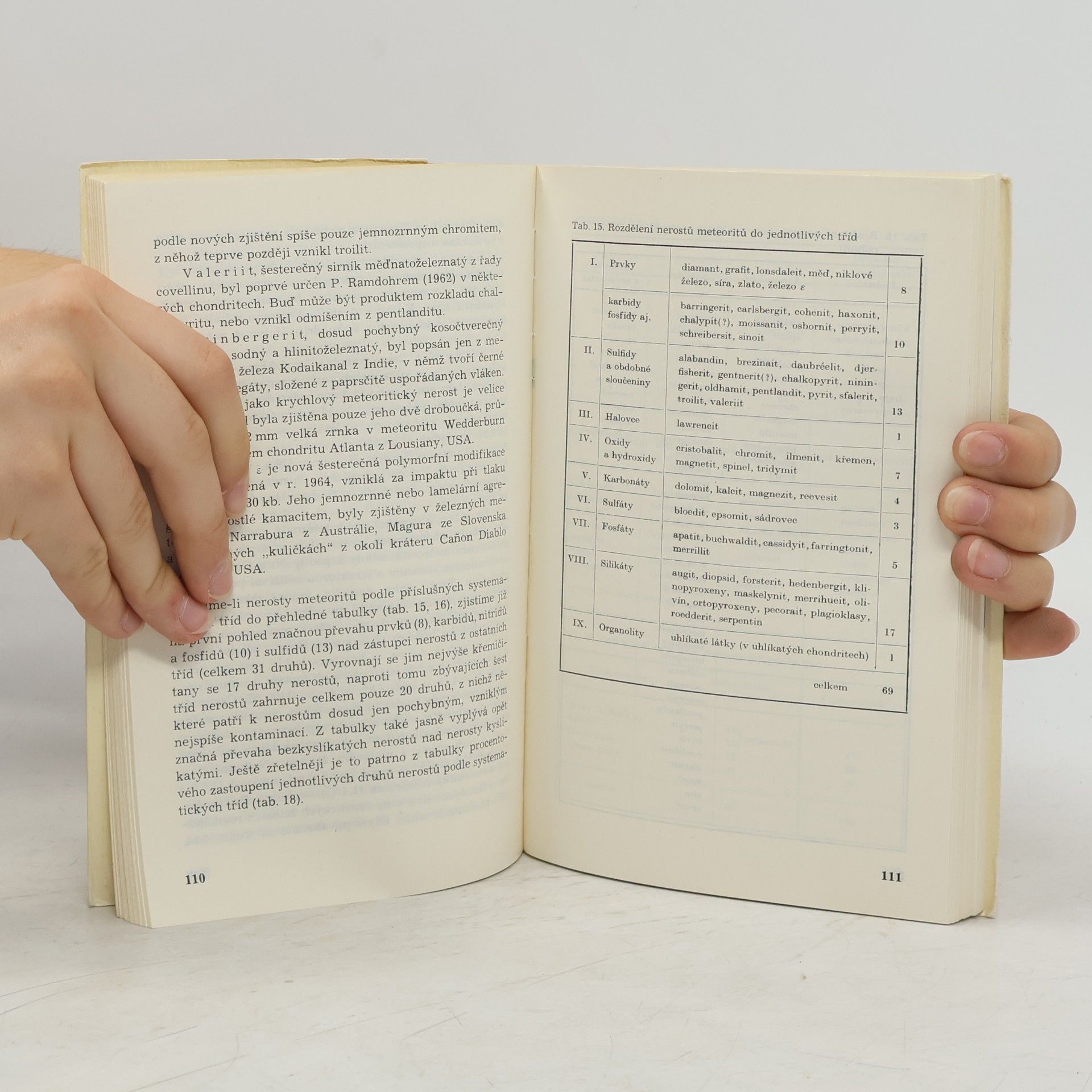 Karel Tuček Meteority a jejich výskyty v Československu