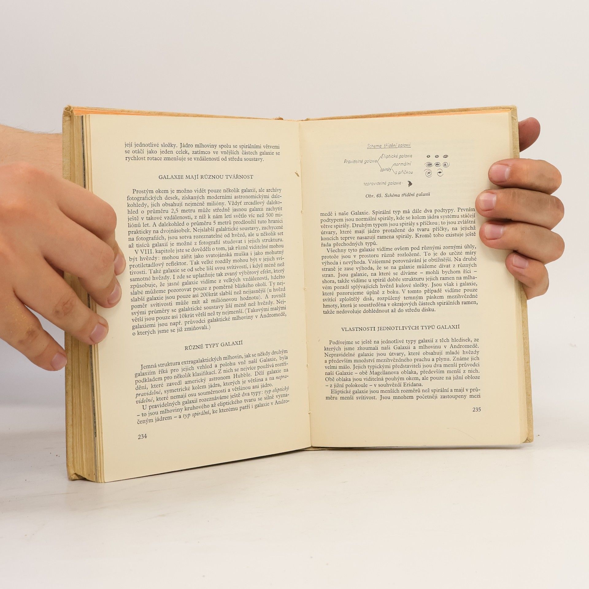 Collectif d'auteurs Do blízkého i vzdáleného vesmíru