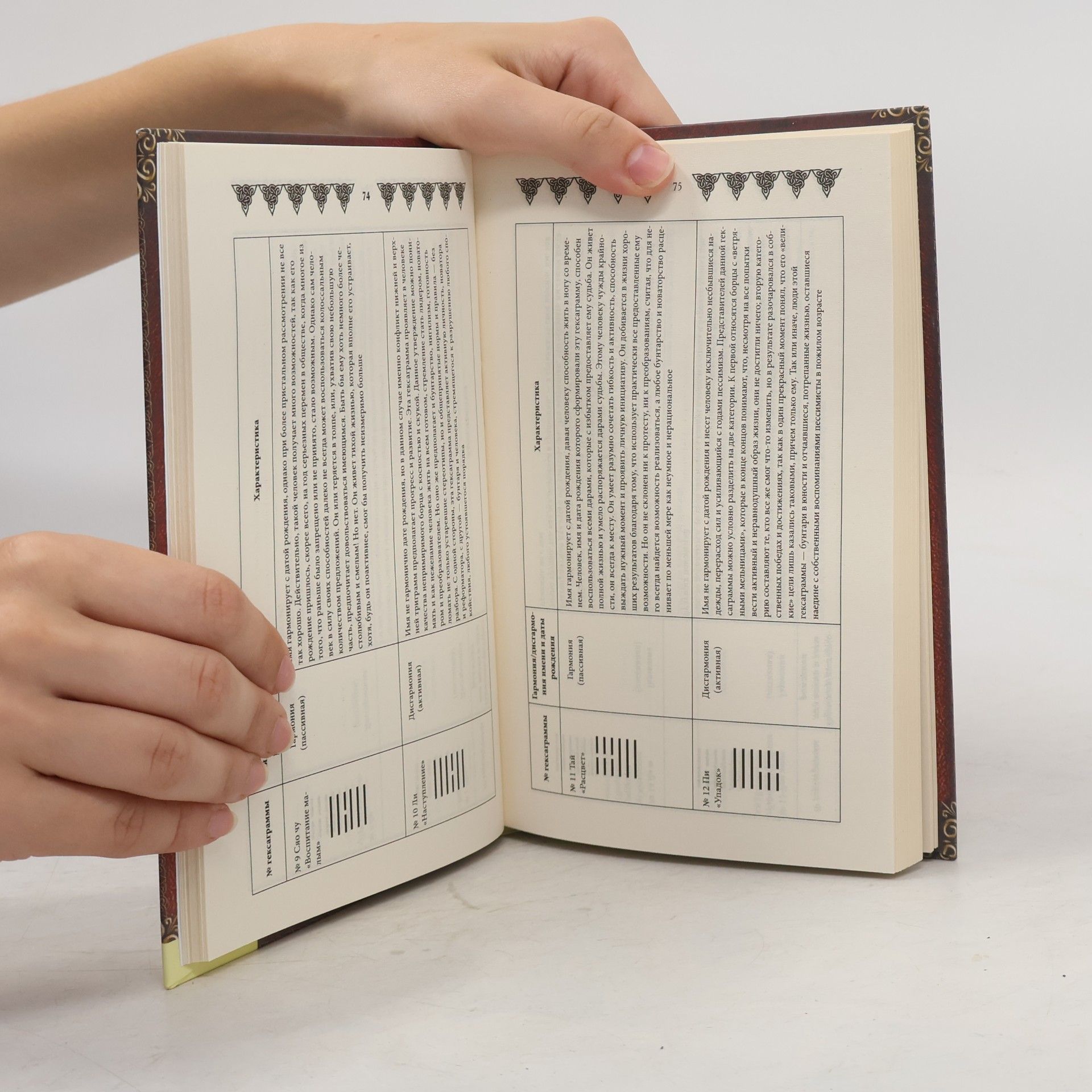 Катерина Олеговна Соляник Книга имен