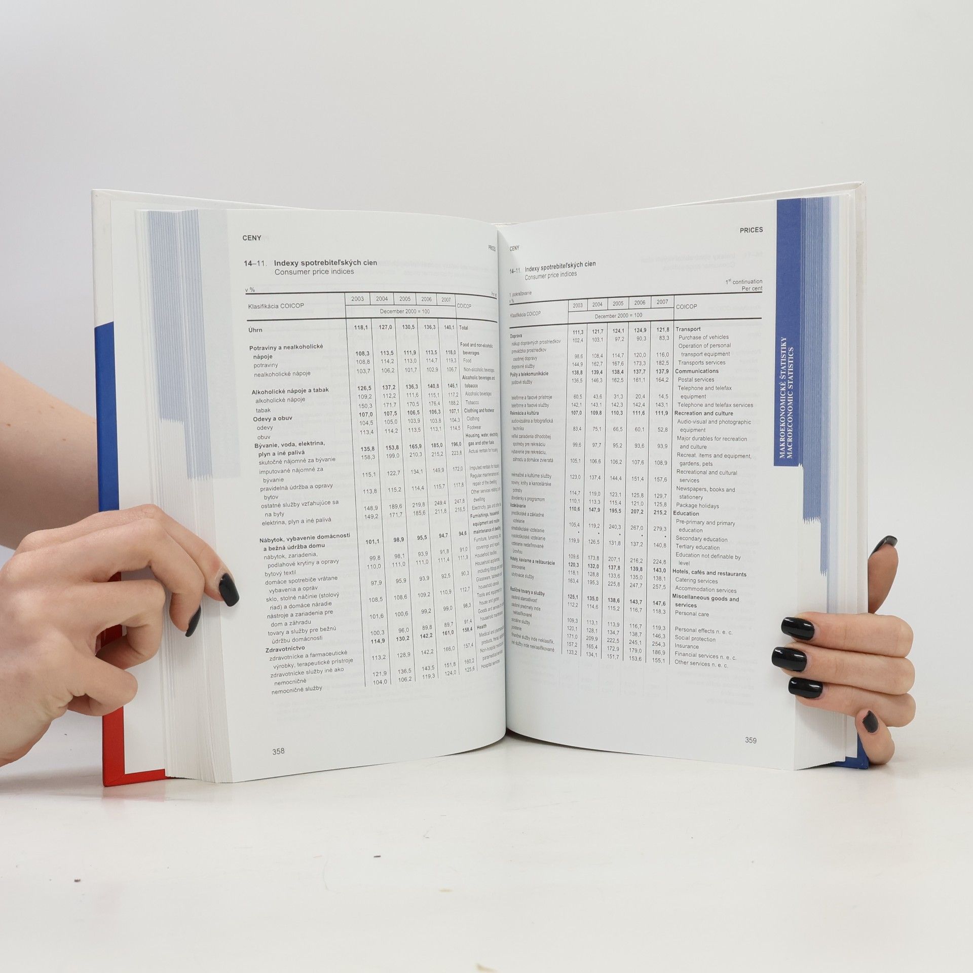Various authors Štatistická ročenka Slovenskej republiky / Statistical Yearbook of the Slovak Republic 2008
