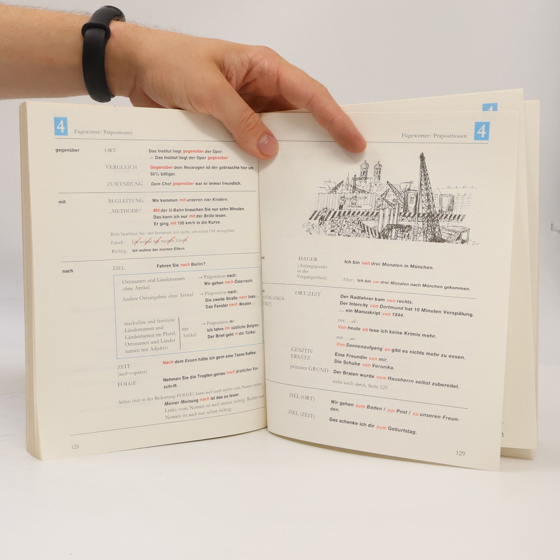 Jurgen Kars Grundgrammatik Deutsch