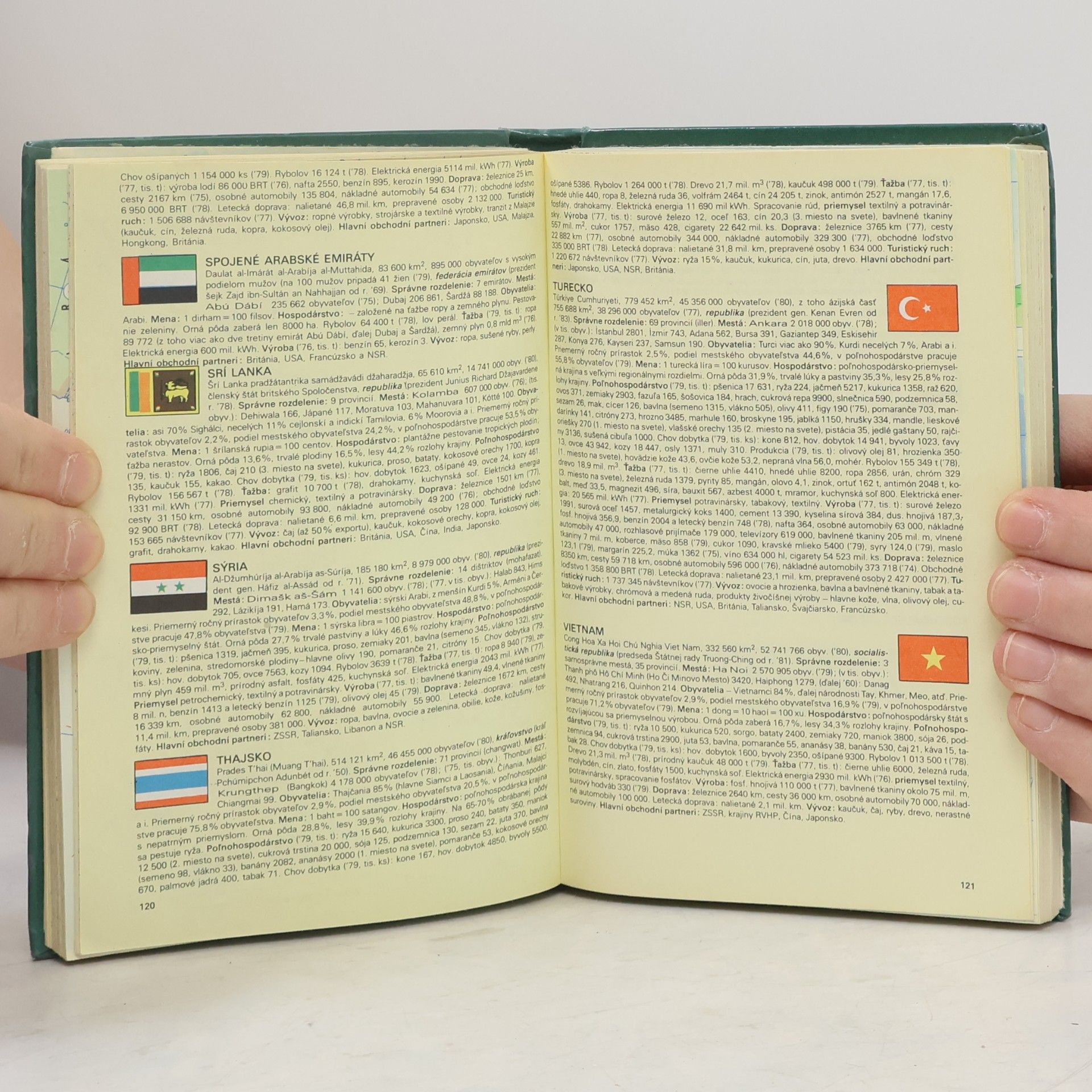 Various authors Vreckový atlas sveta