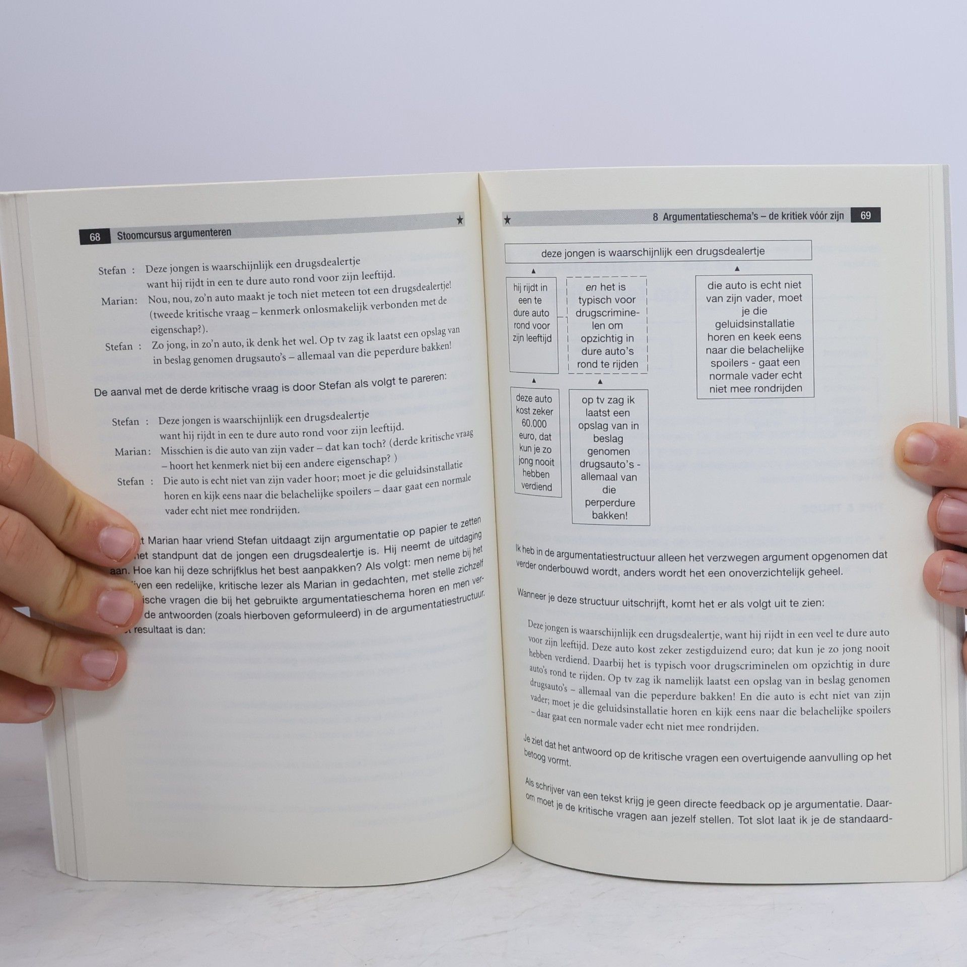 Bert Ruck Overtuigen op papier