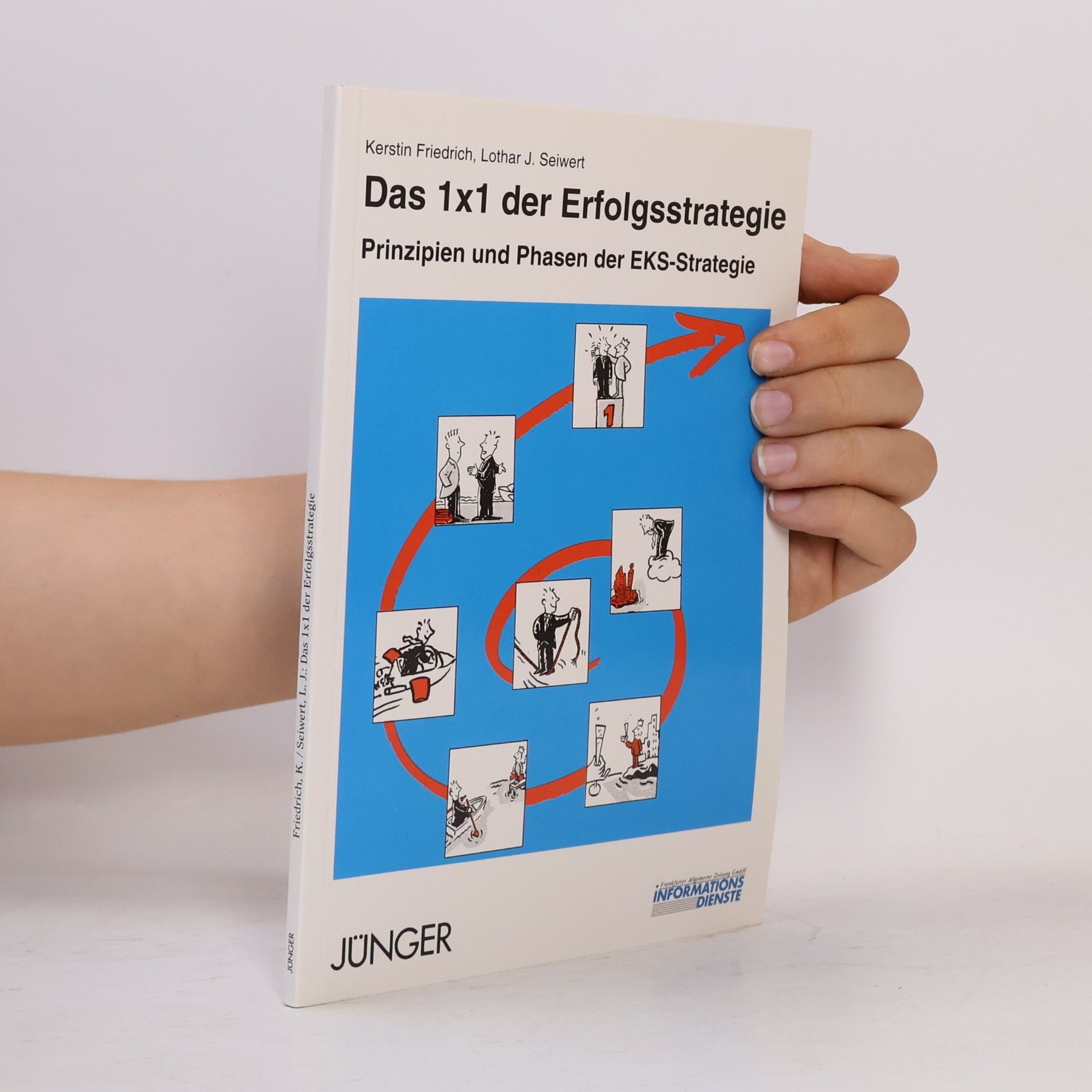 Das 1 x 1 der Erfolgsstrategie